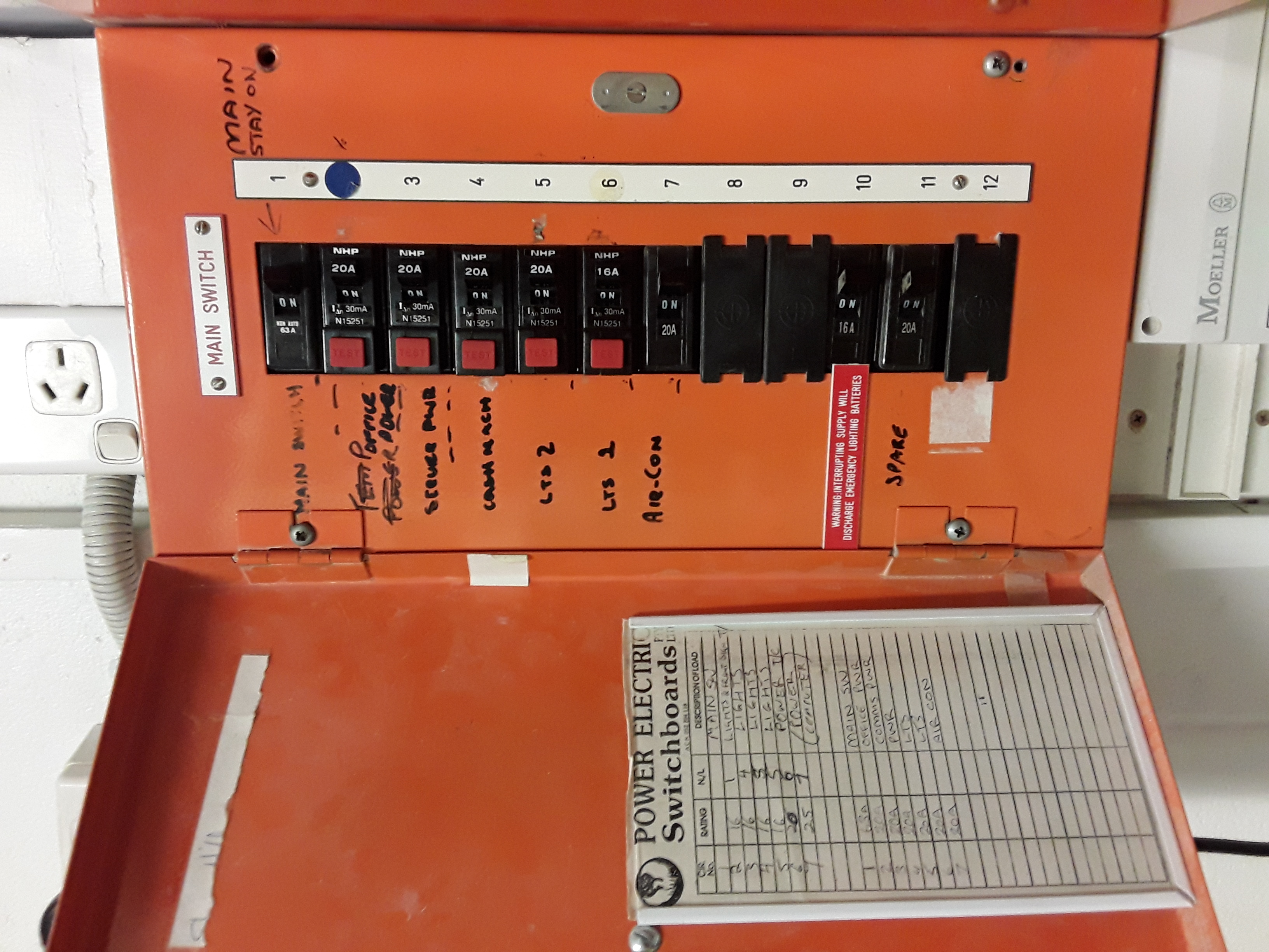 If Yes, please upload all copies of legends here... (Limit of 6 megabytes total)