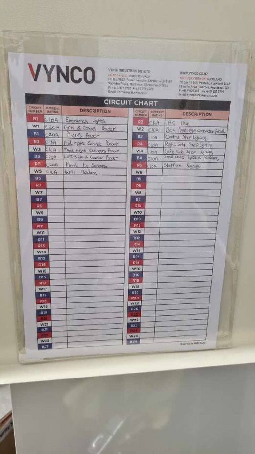 If Yes, please upload all copies of legends here... (Limit of 6 megabytes total)