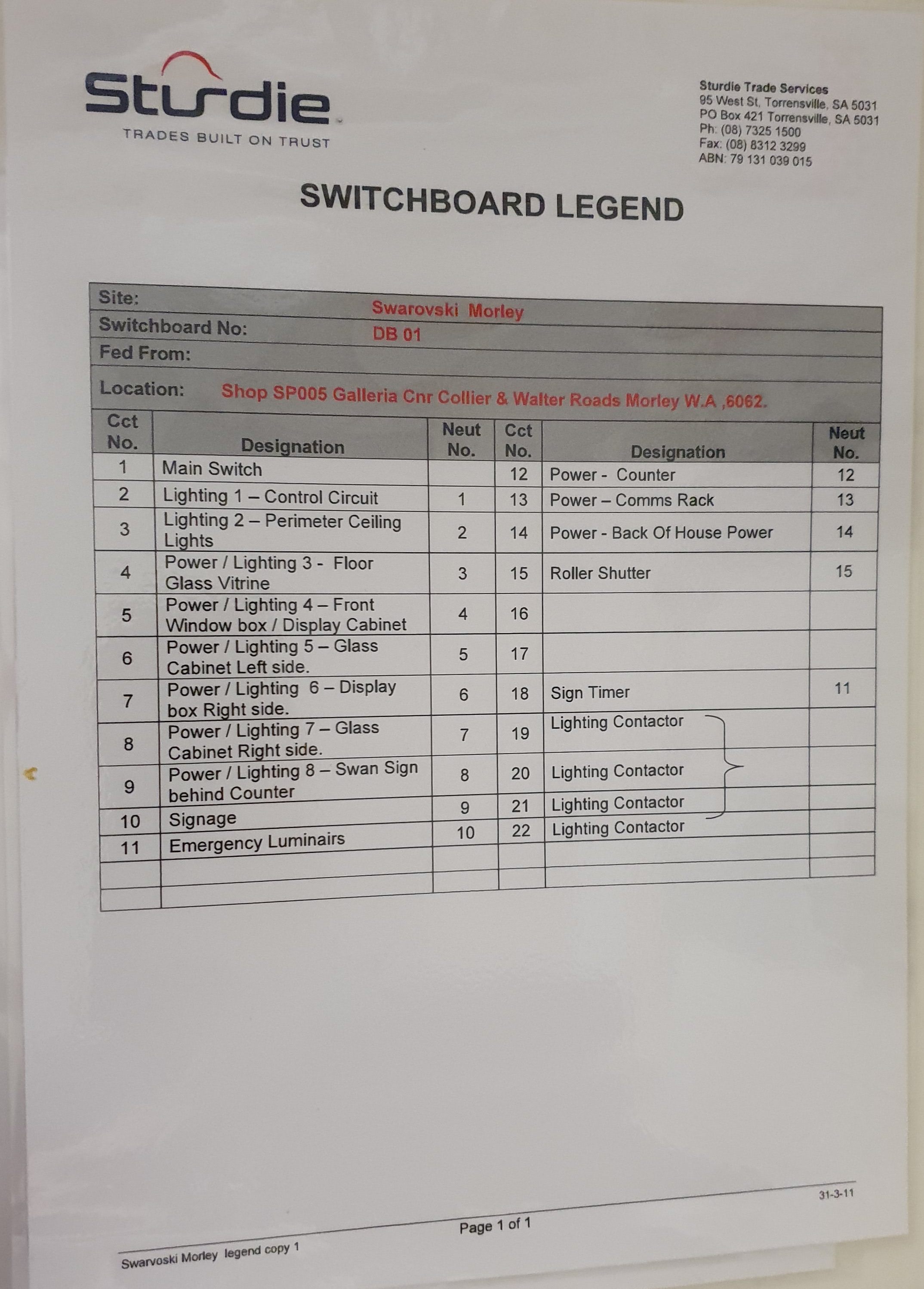 If Yes, please upload all copies of legends here... (Limit of 6 megabytes total)