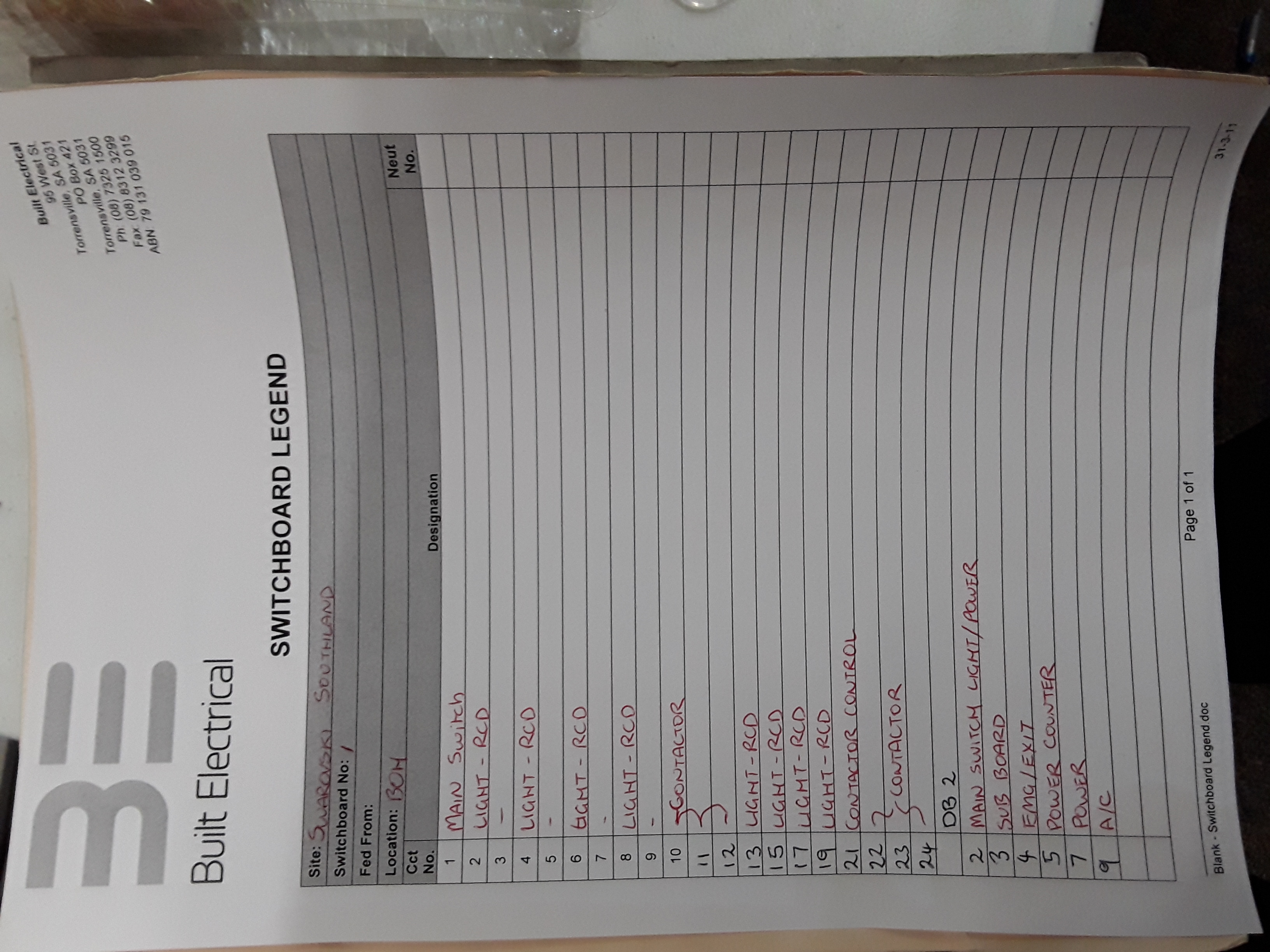 If Yes, please upload all copies of legends here... (Limit of 6 megabytes total)