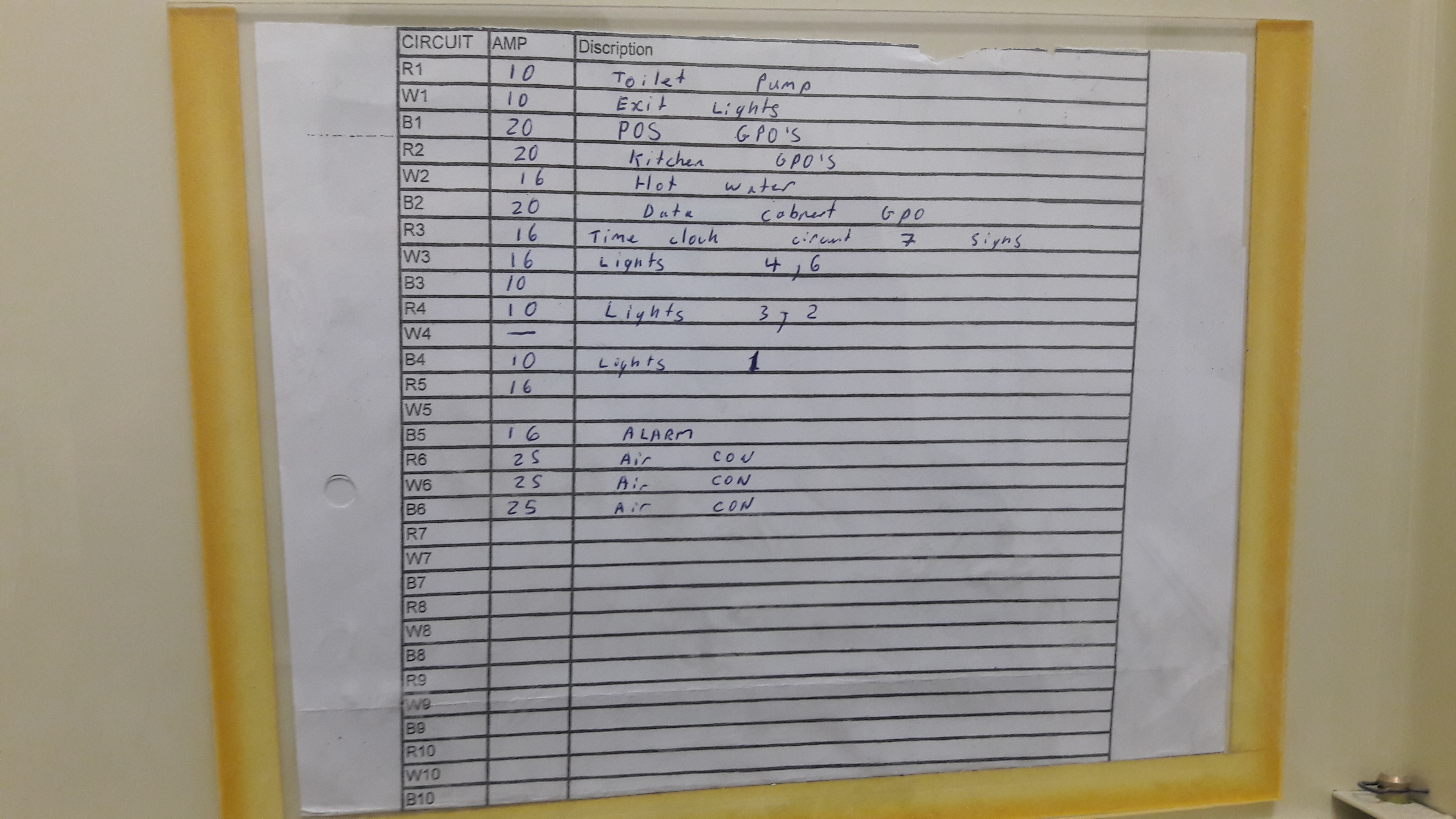 If Yes, please upload all copies of legends here... (Limit of 6 megabytes total)