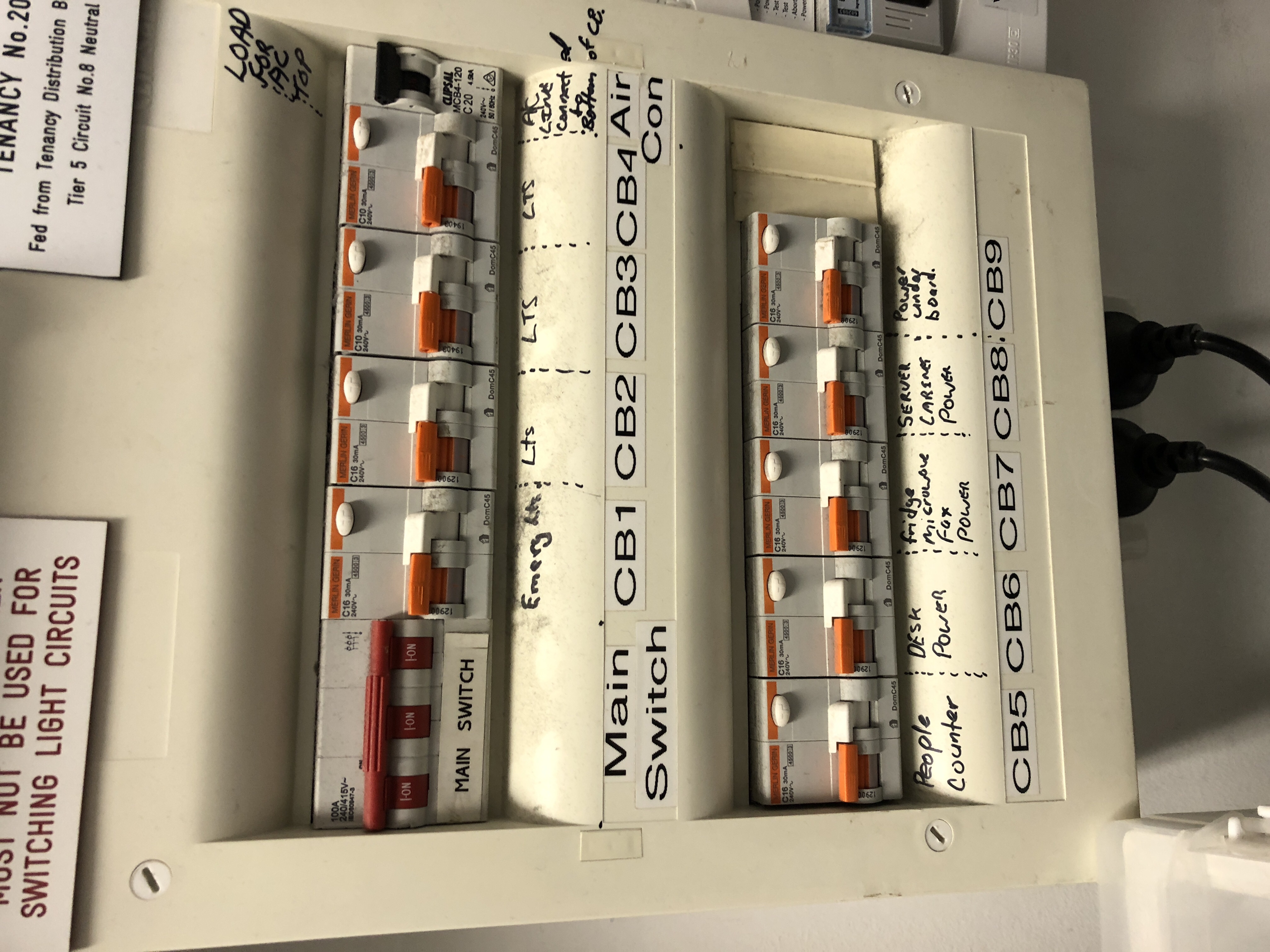 If Yes, please upload all copies of legends here... (Limit of 6 megabytes total)