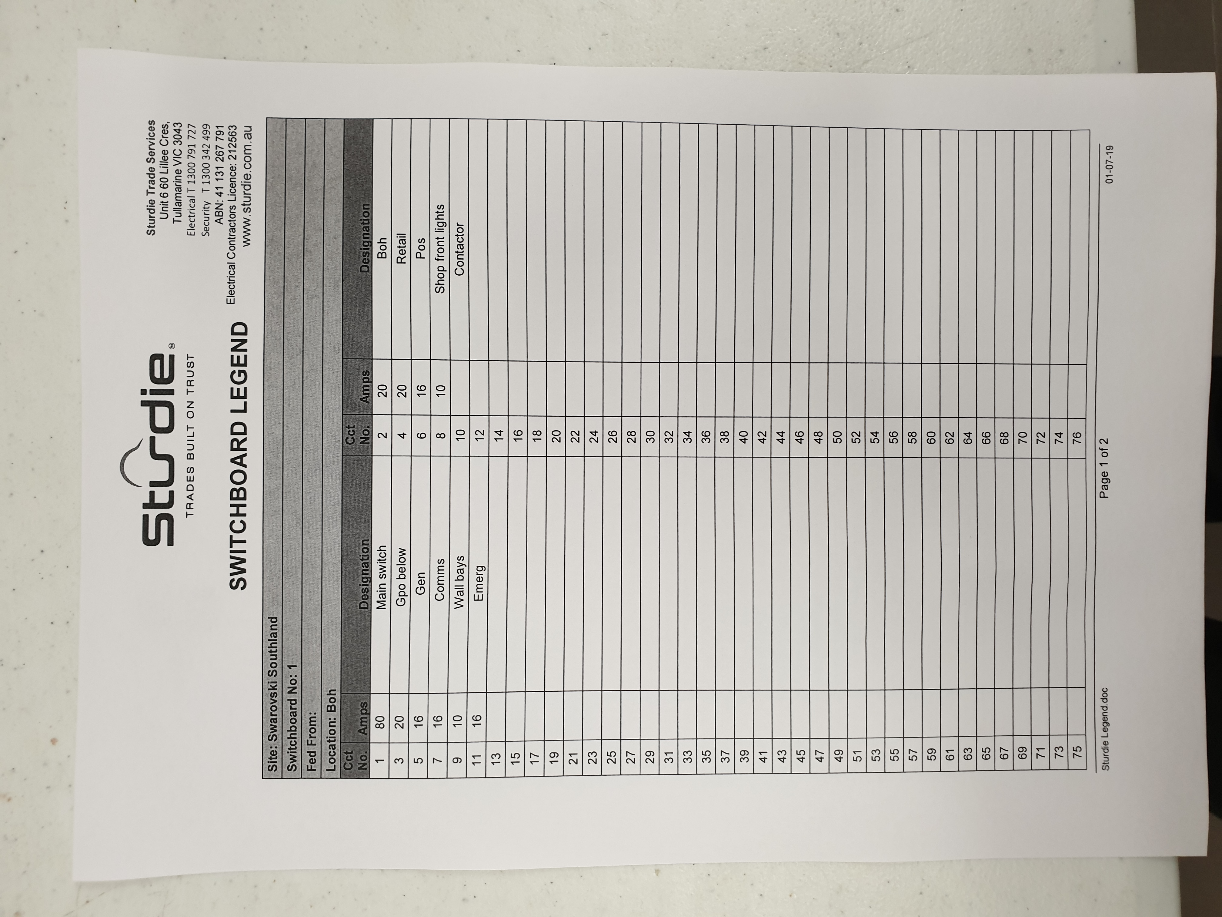 If Yes, please upload all copies of legends here... (Limit of 6 megabytes total)