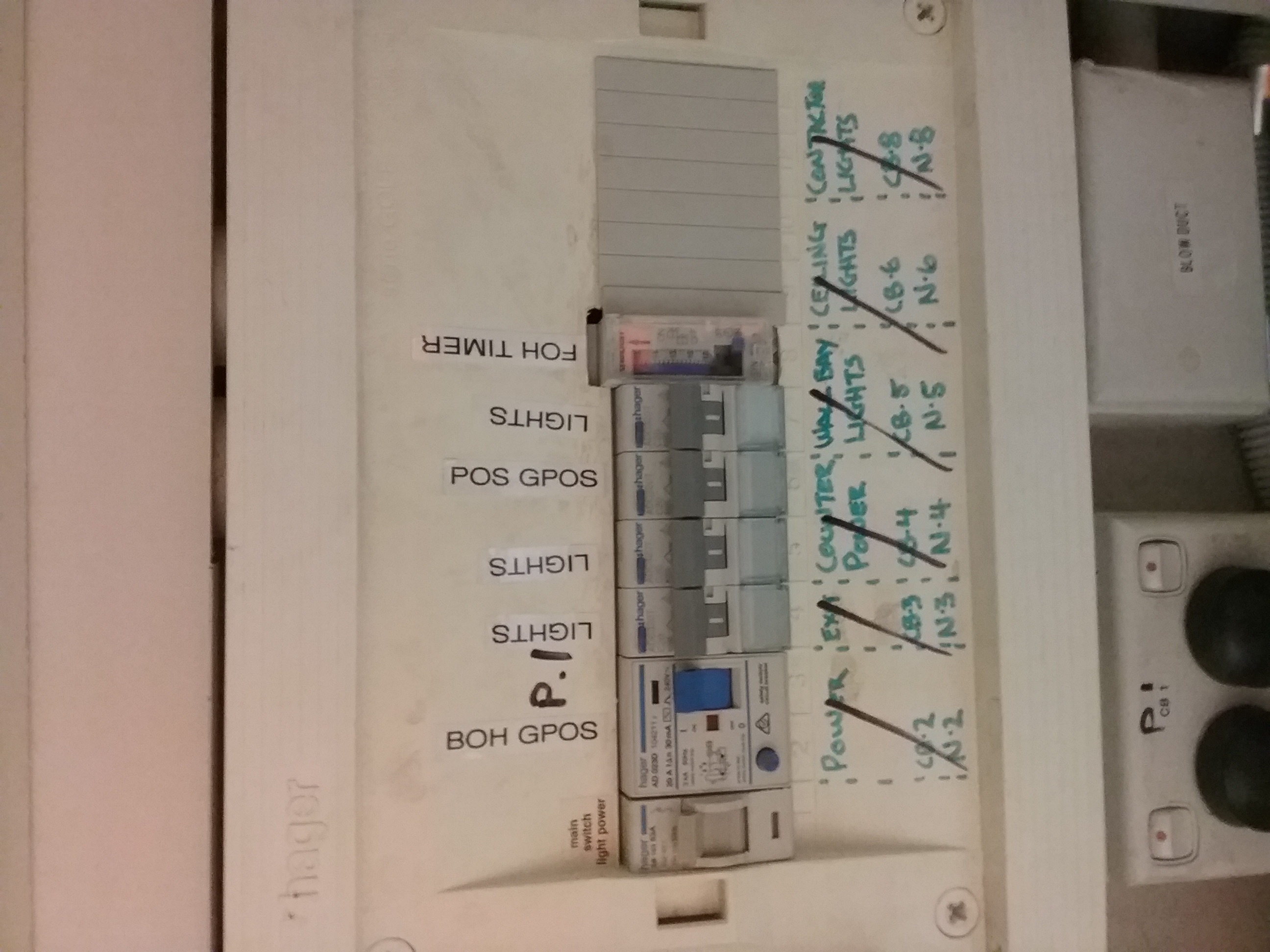 If Yes, please upload all copies of legends here... (Limit of 6 megabytes total)