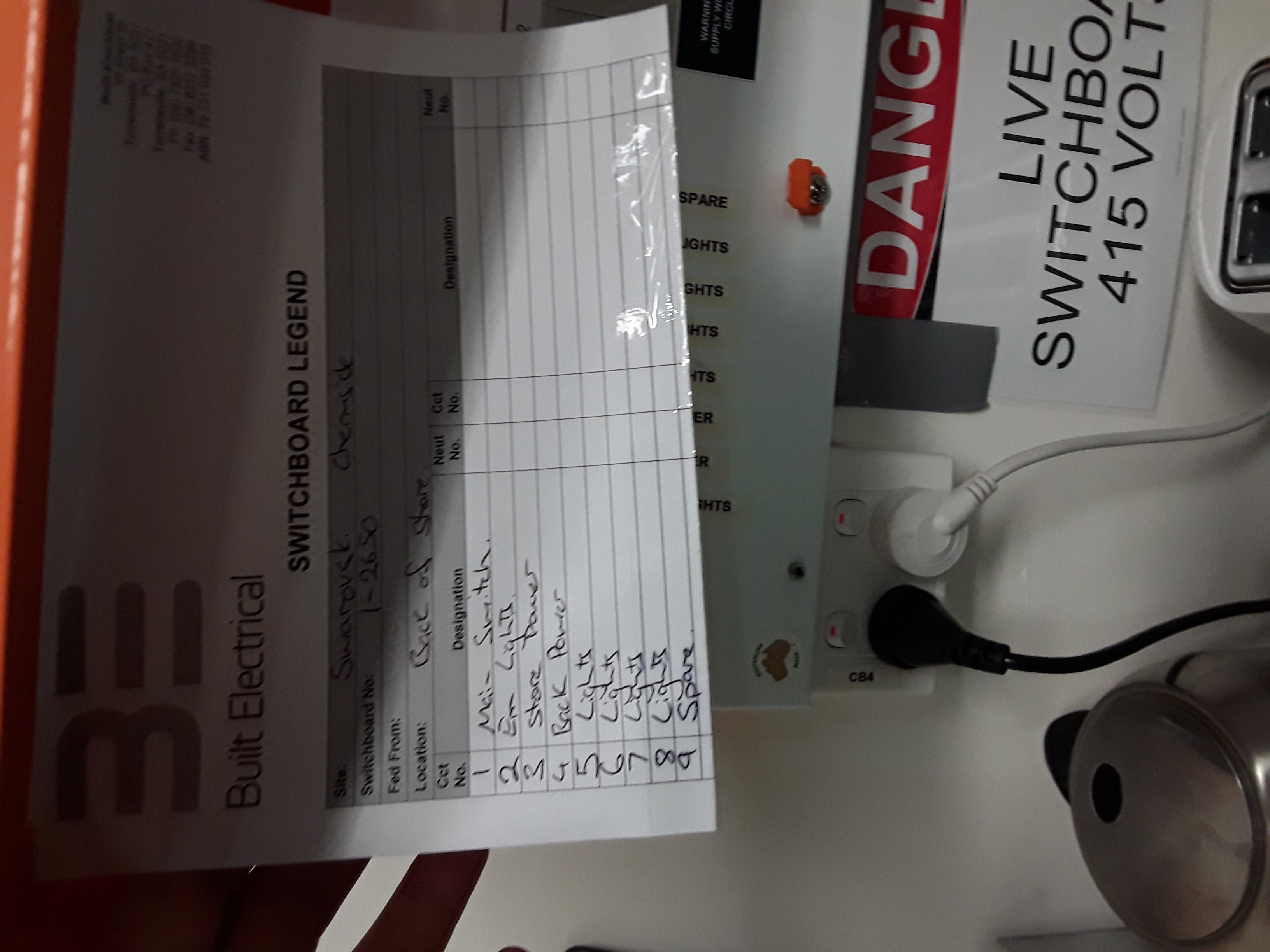 If Yes, please upload all copies of legends here... (Limit of 6 megabytes total)