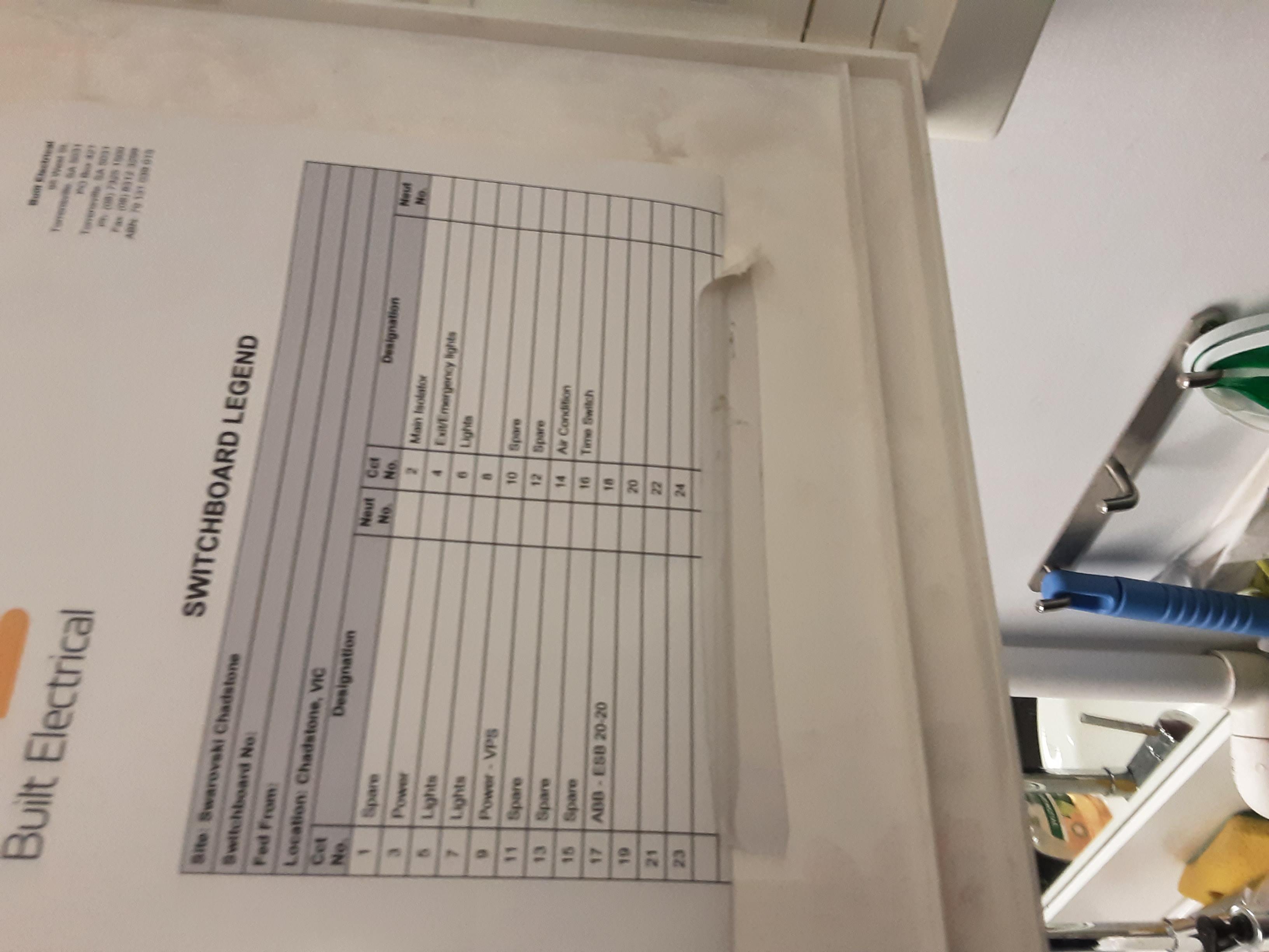 If Yes, please upload all copies of legends here... (Limit of 6 megabytes total)