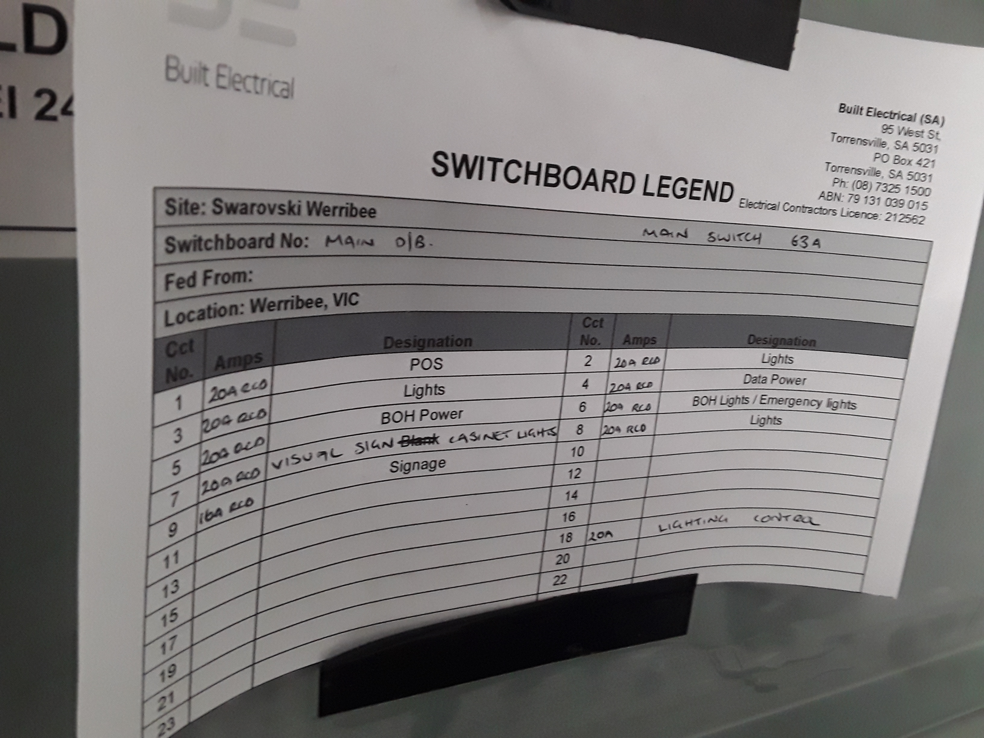 If Yes, please upload all copies of legends here... (Limit of 6 megabytes total)