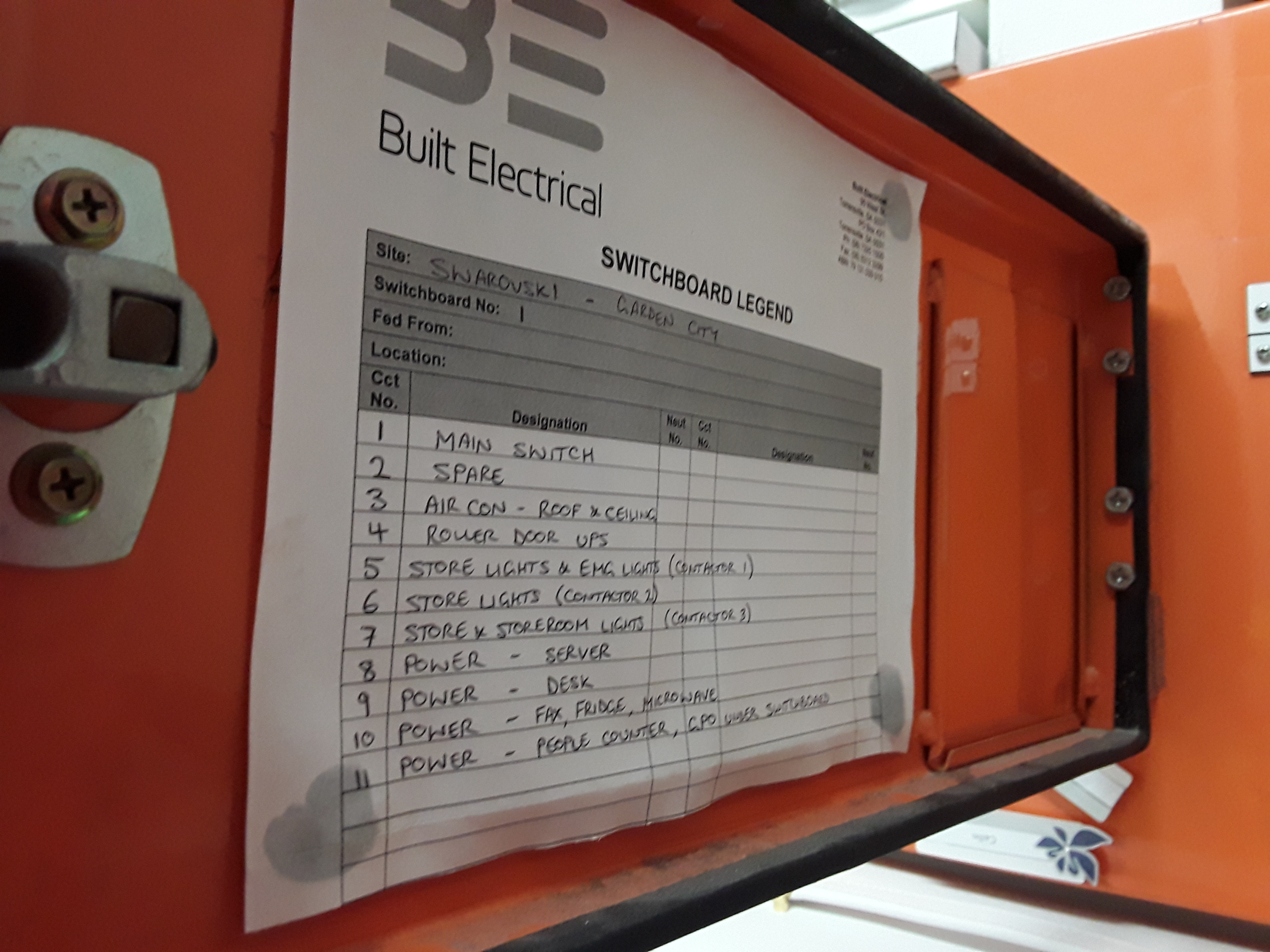 If Yes, please upload all copies of legends here... (Limit of 6 megabytes total)