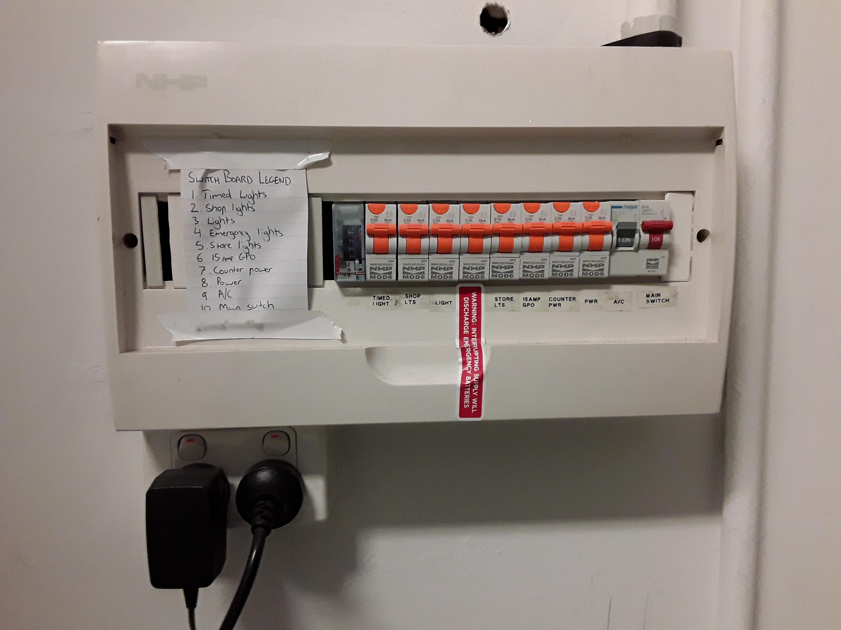 If Yes, please upload all copies of legends here... (Limit of 6 megabytes total)