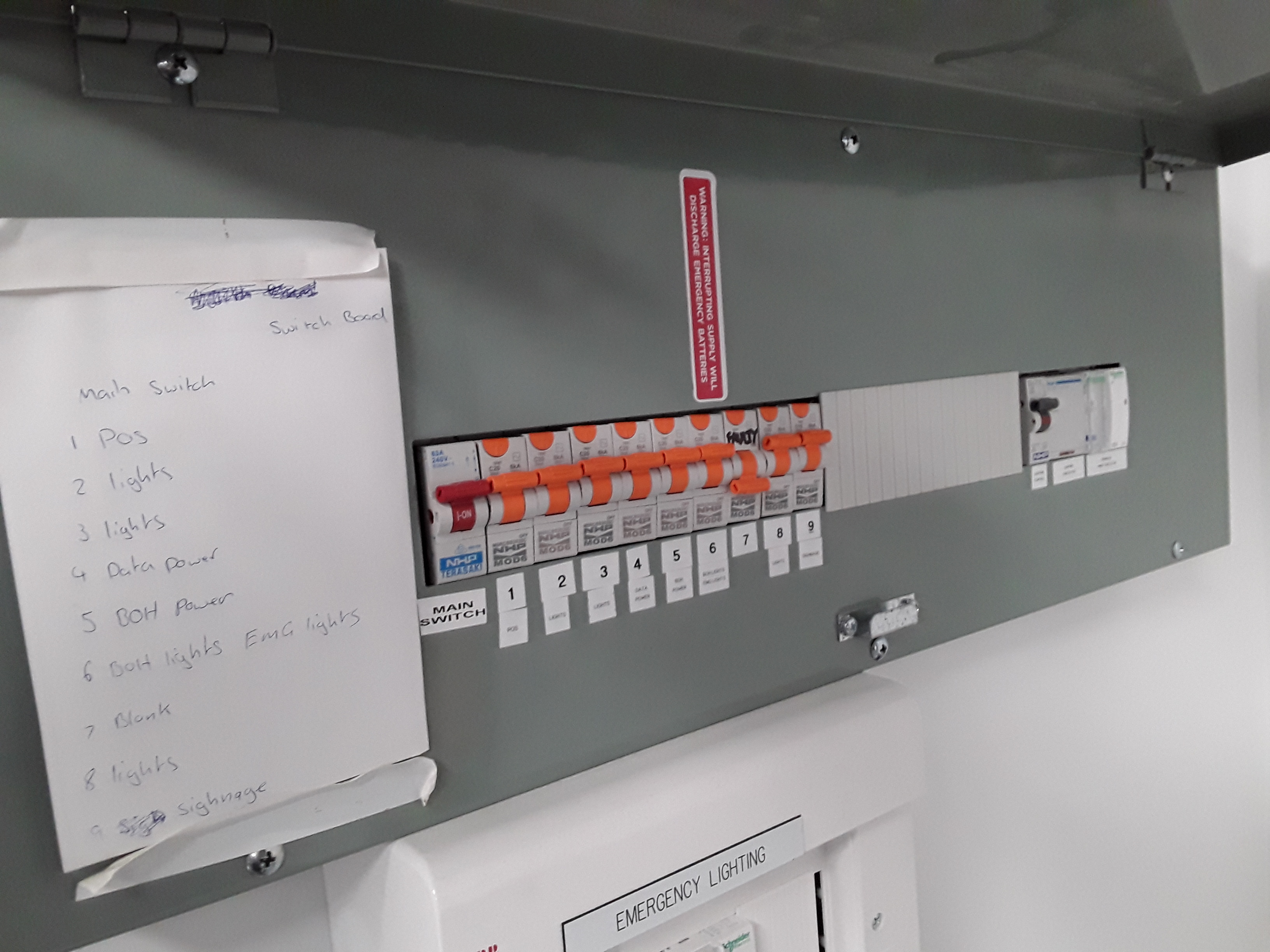 If Yes, please upload all copies of legends here... (Limit of 6 megabytes total)