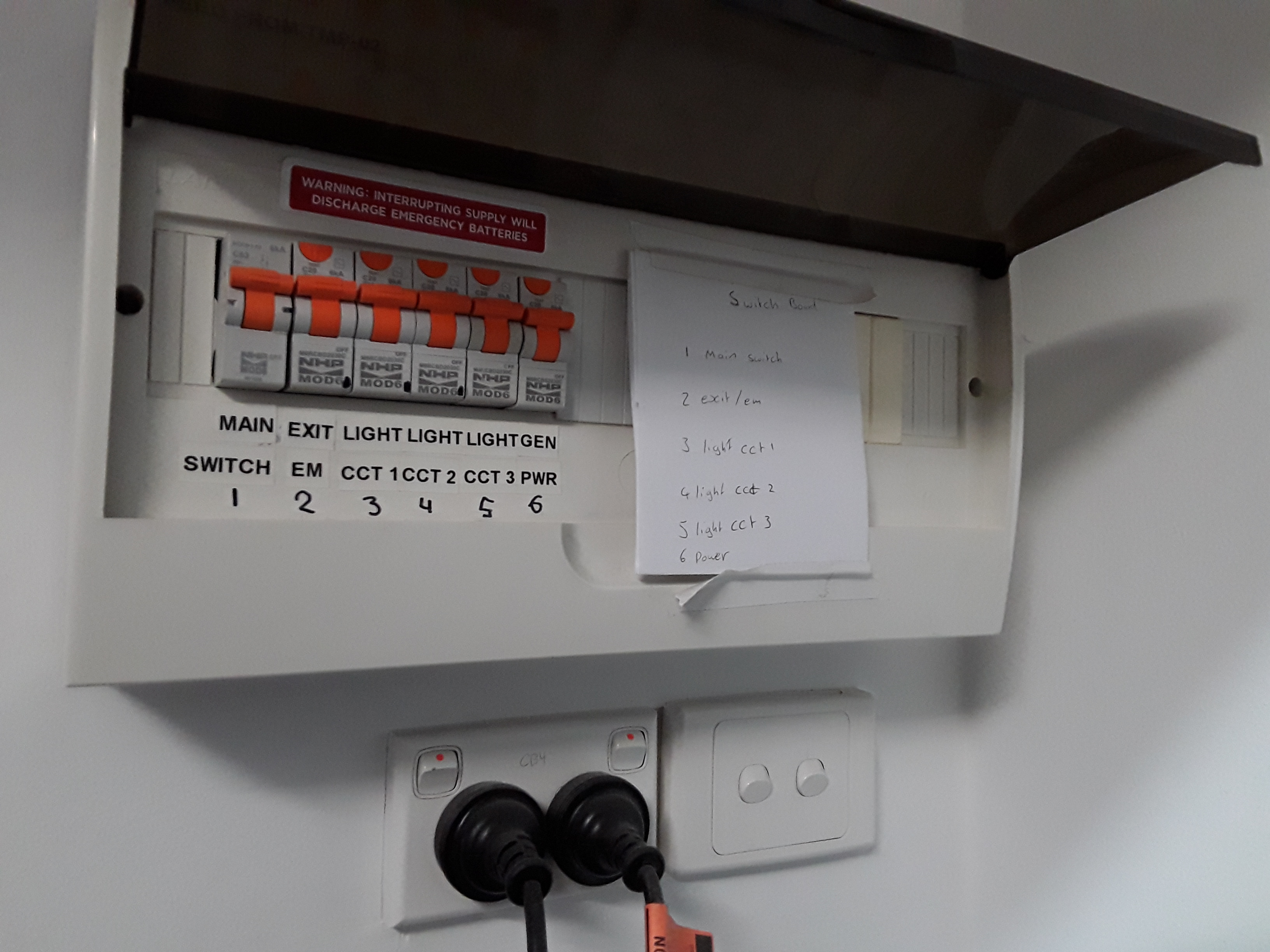 If Yes, please upload all copies of legends here... (Limit of 6 megabytes total)