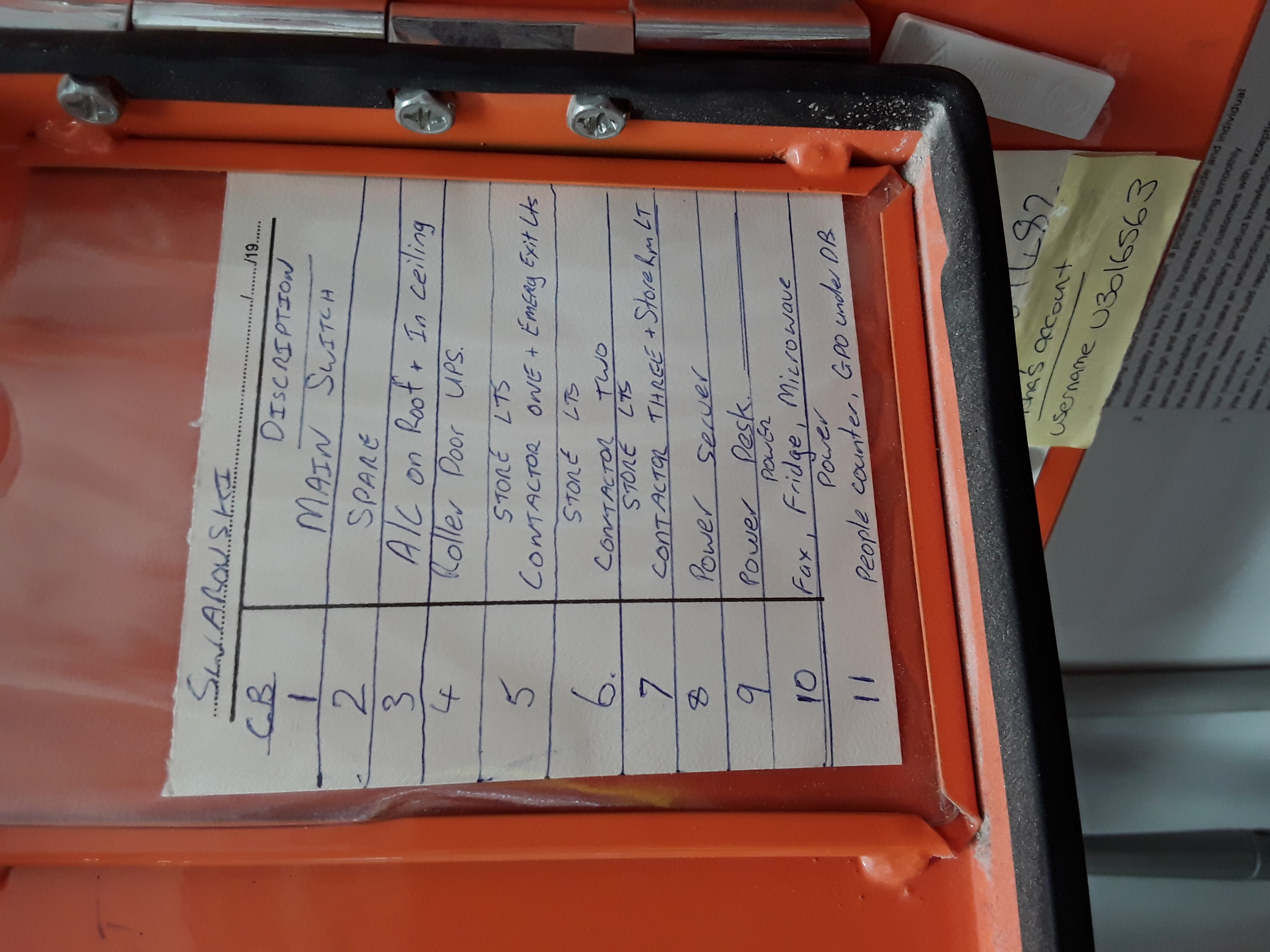 If Yes, please upload all copies of legends here... (Limit of 6 megabytes total)