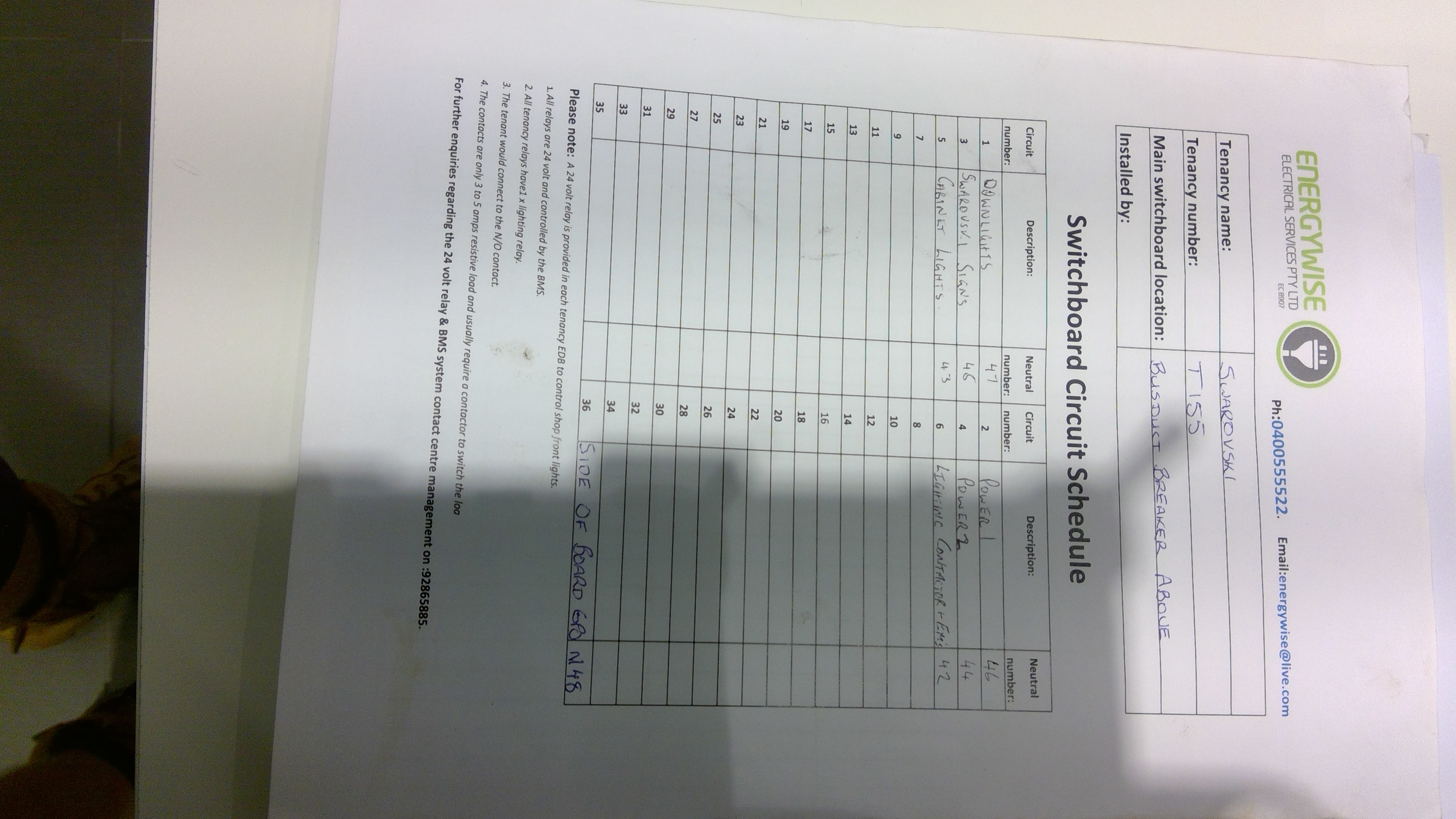 If Yes, please upload all copies of legends here... (Limit of 6 megabytes total)