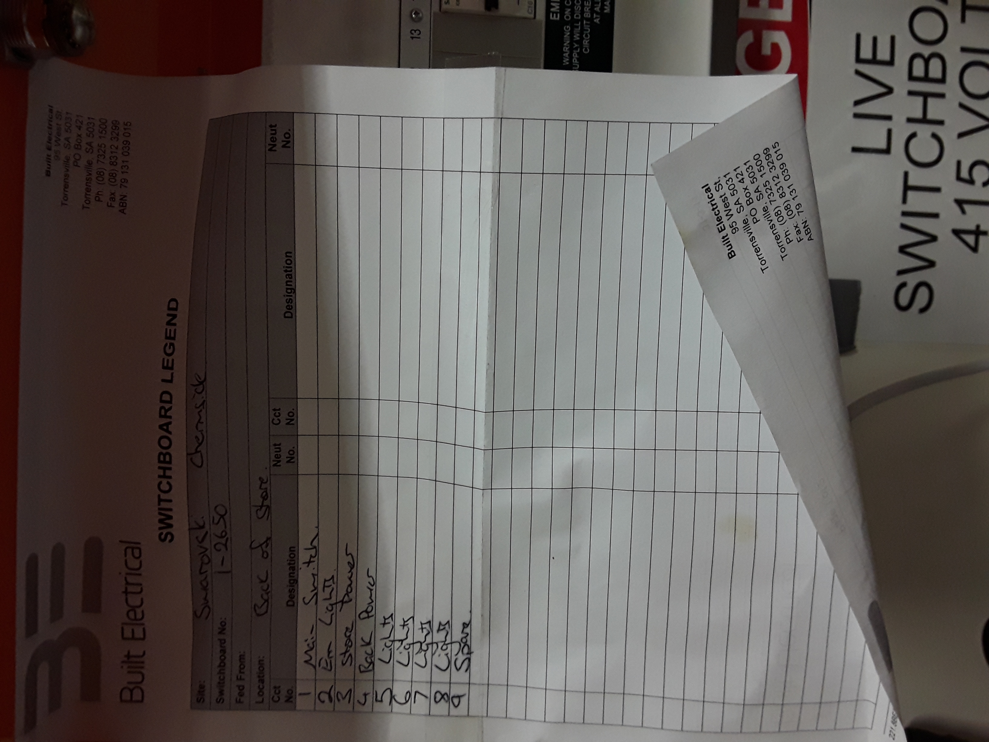 If Yes, please upload all copies of legends here... (Limit of 6 megabytes total)