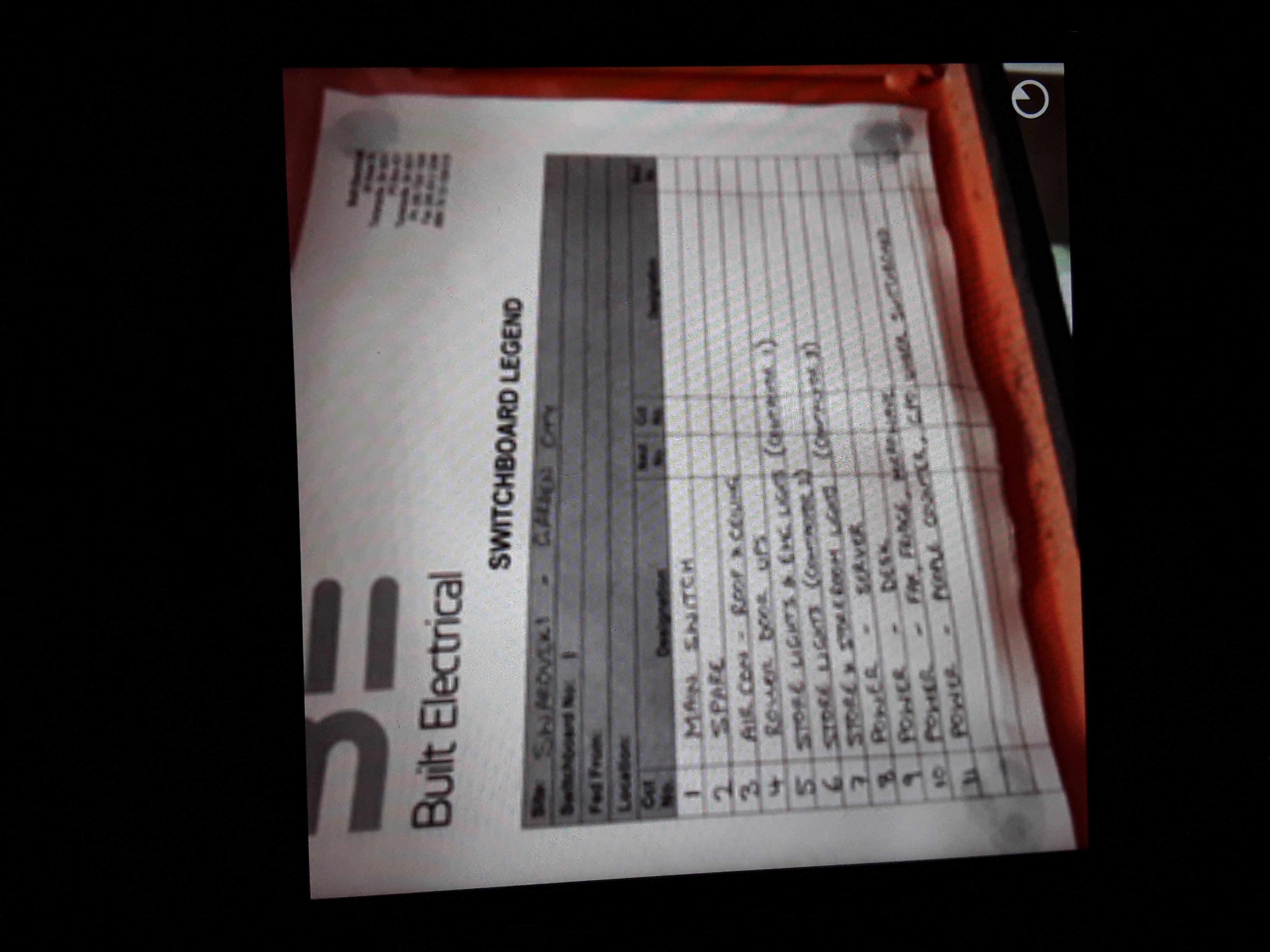 If Yes, please upload all copies of legends here... (Limit of 6 megabytes total)