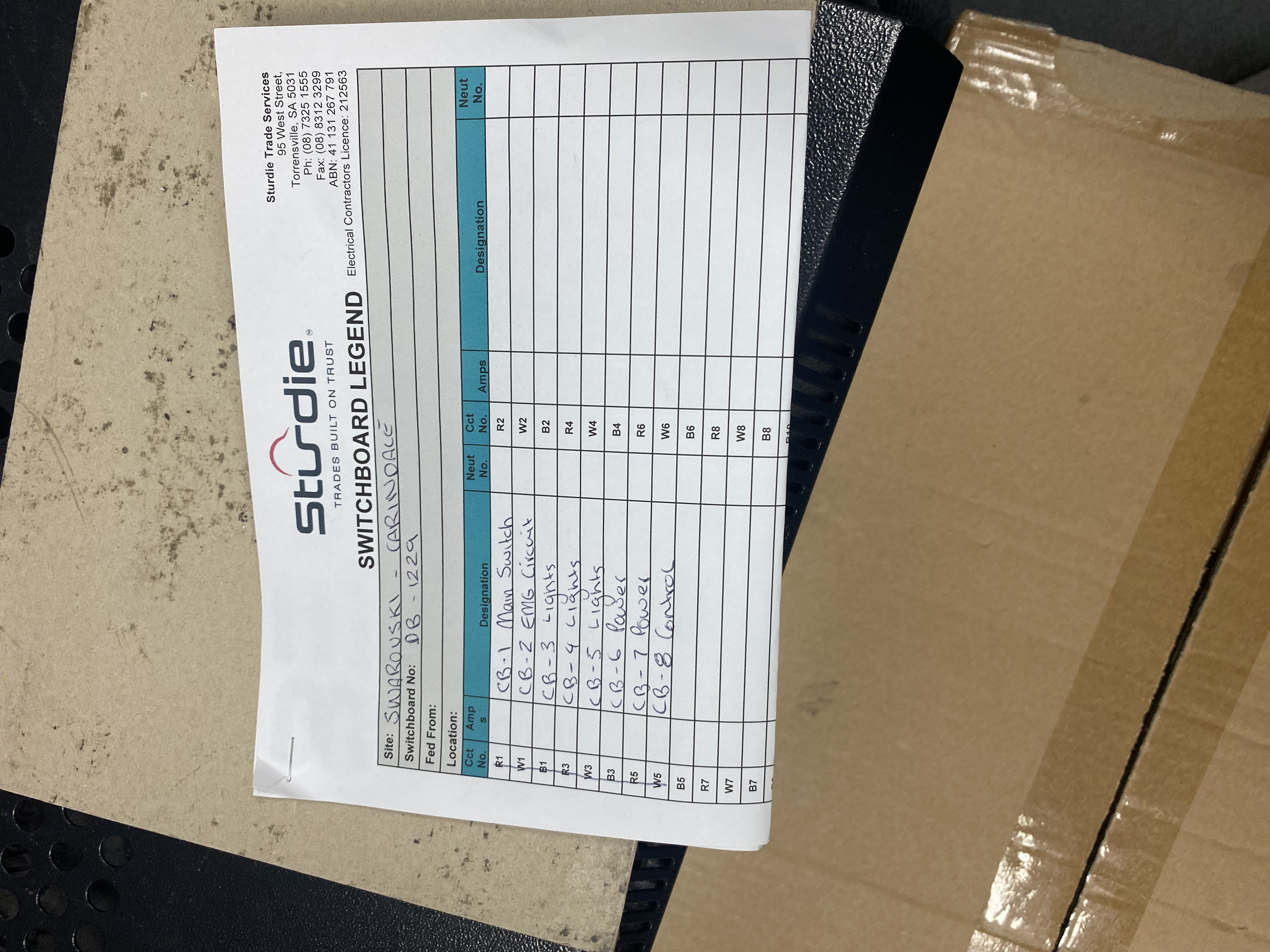 If Yes, please upload all copies of legends here... (Limit of 6 megabytes total)