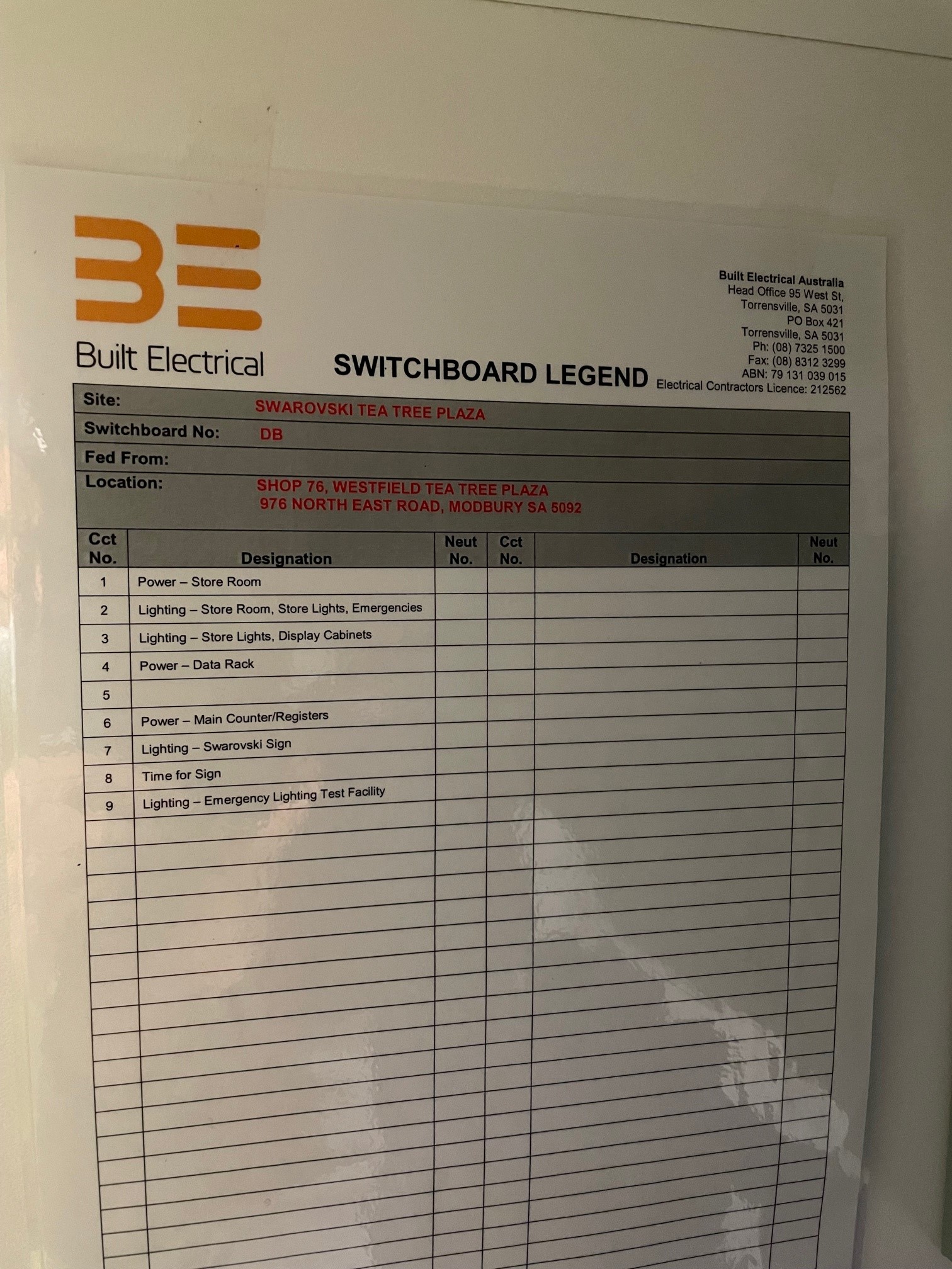 If Yes, please upload all copies of legends here... (Limit of 6 megabytes total)