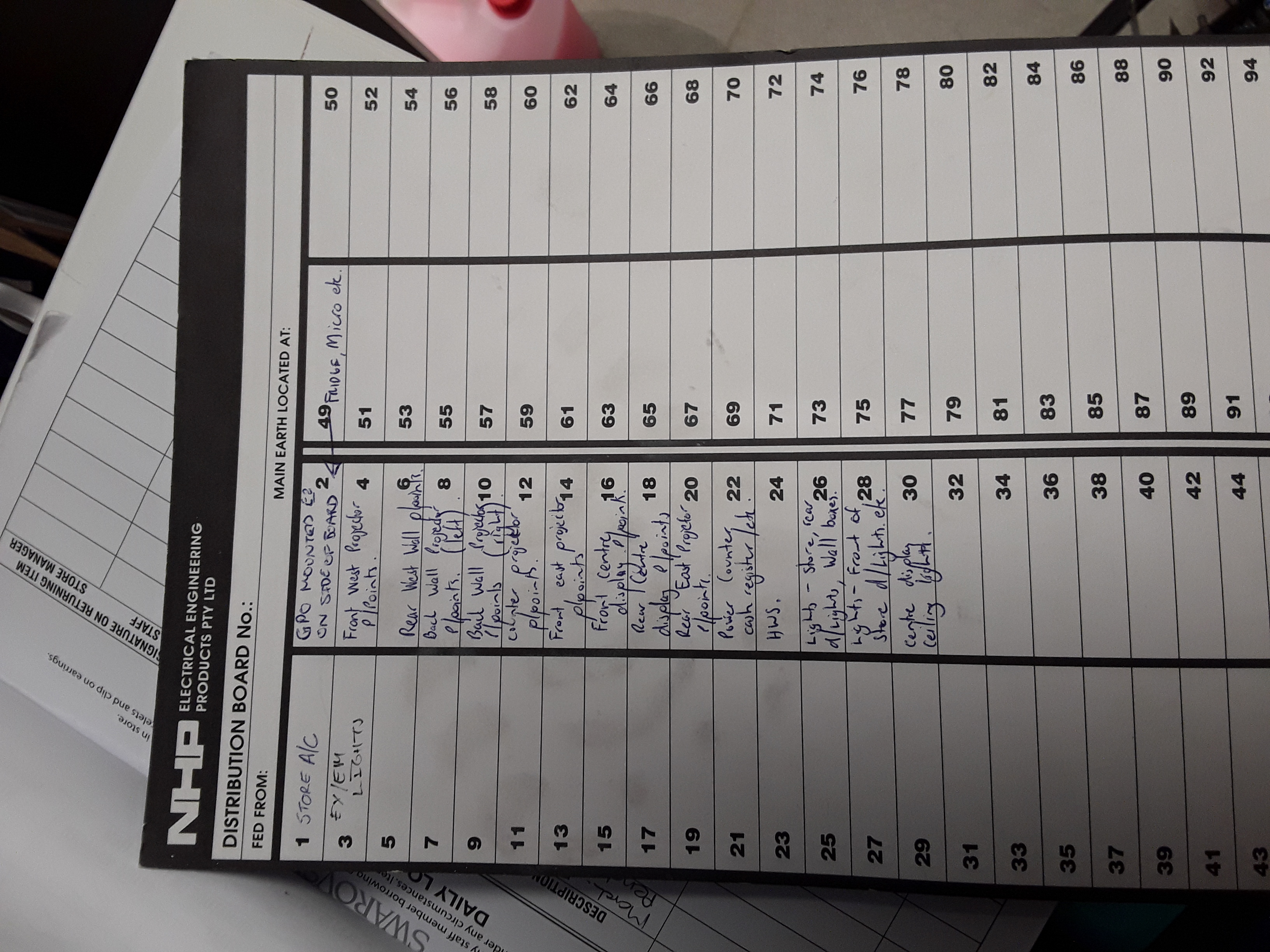 If Yes, please upload all copies of legends here... (Limit of 6 megabytes total)