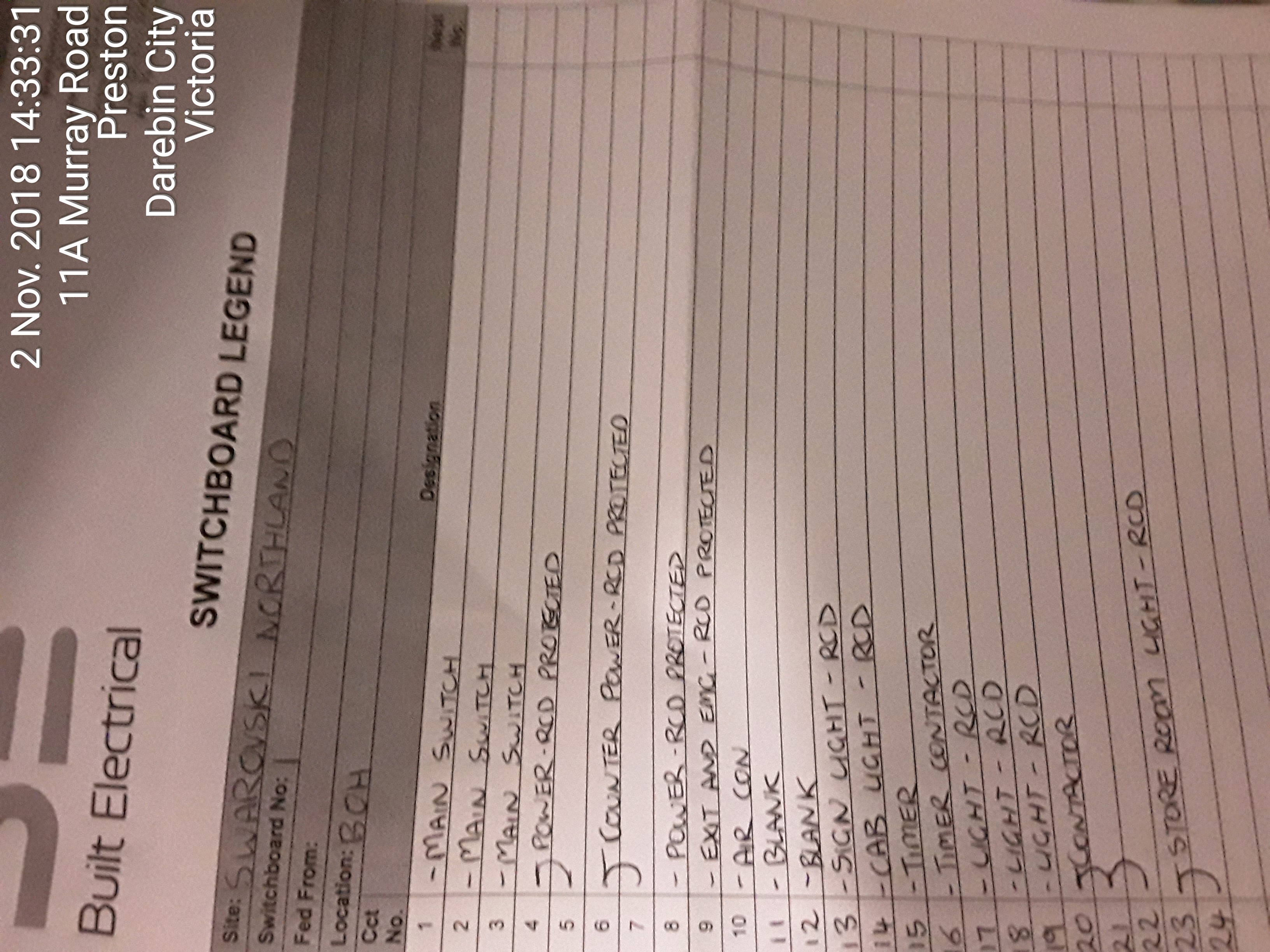 If Yes, please upload all copies of legends here... (Limit of 6 megabytes total)