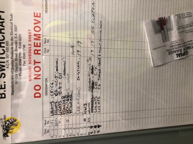 If Yes, please upload all copies of legends here... (Limit of 6 megabytes total)