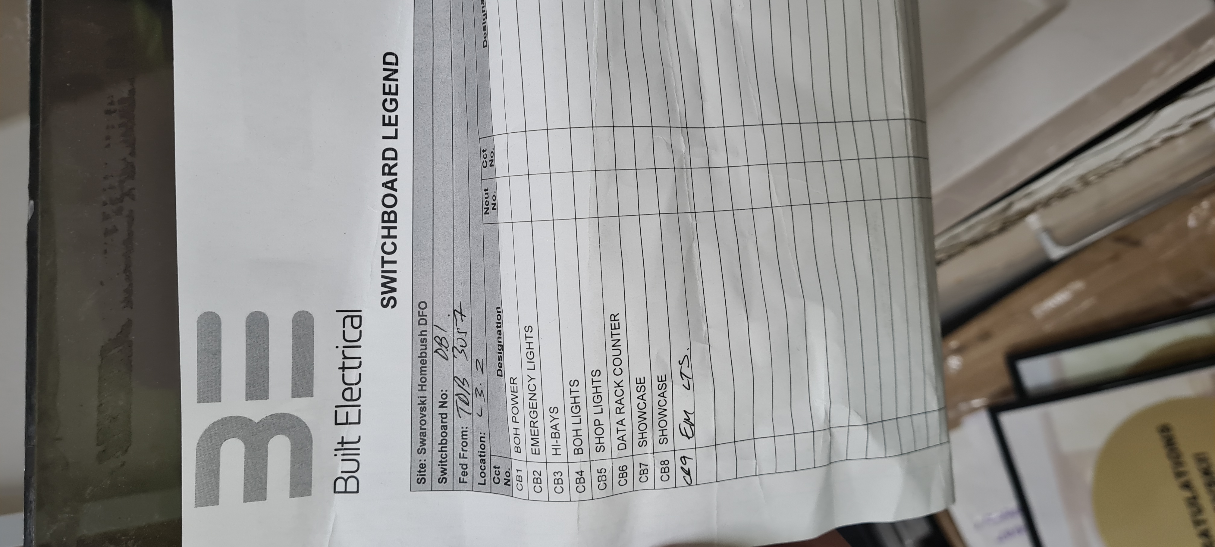 If Yes, please upload all copies of legends here... (Limit of 6 megabytes total)