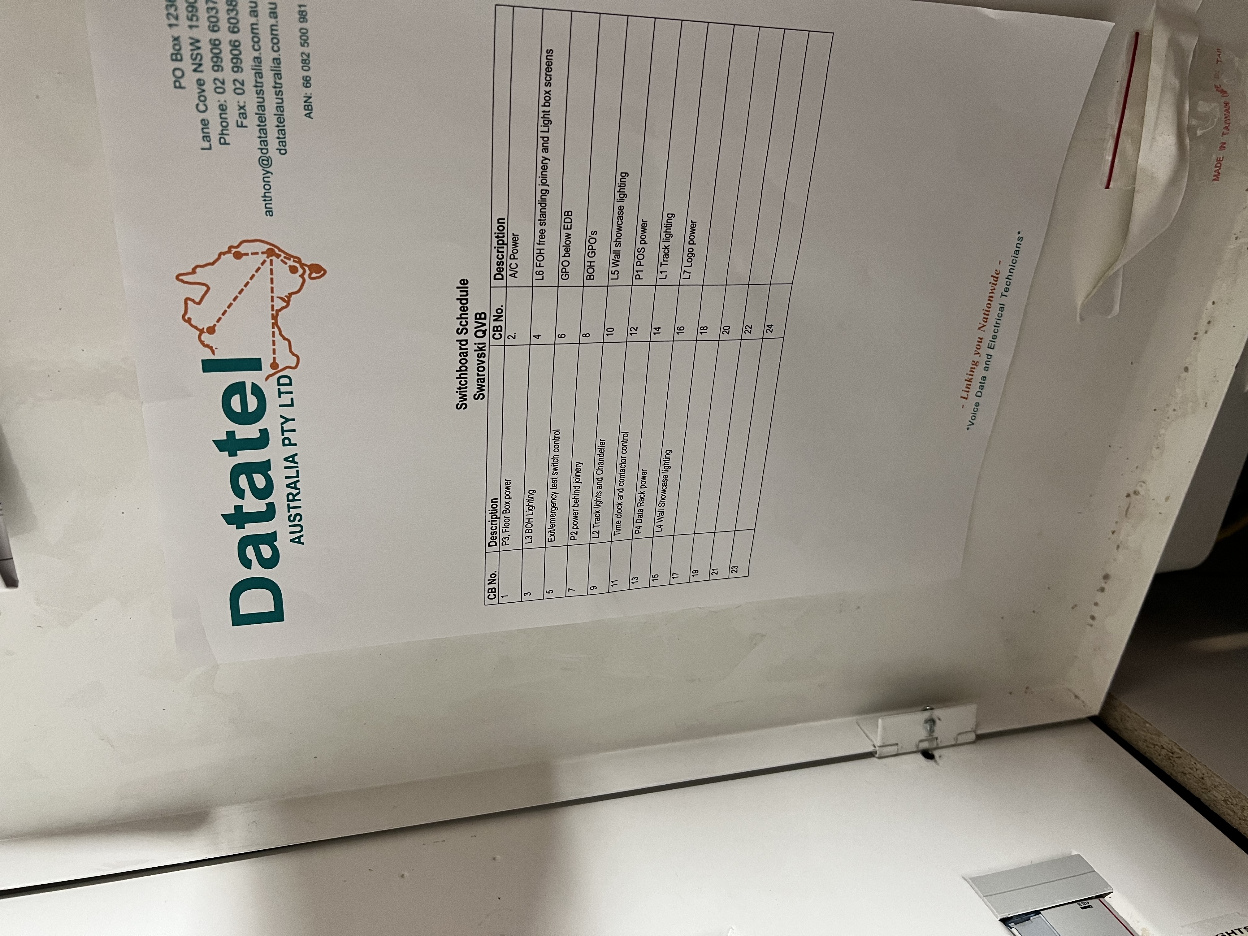 If Yes, please upload all copies of legends here... (Limit of 6 megabytes total)