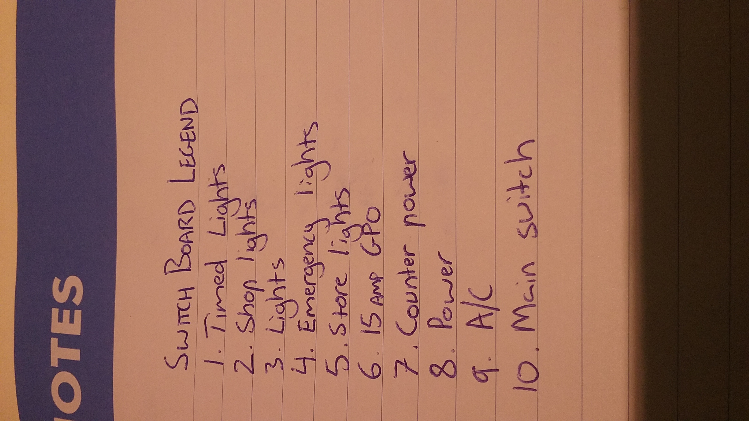 If Yes, please upload all copies of legends here... (Limit of 6 megabytes total)