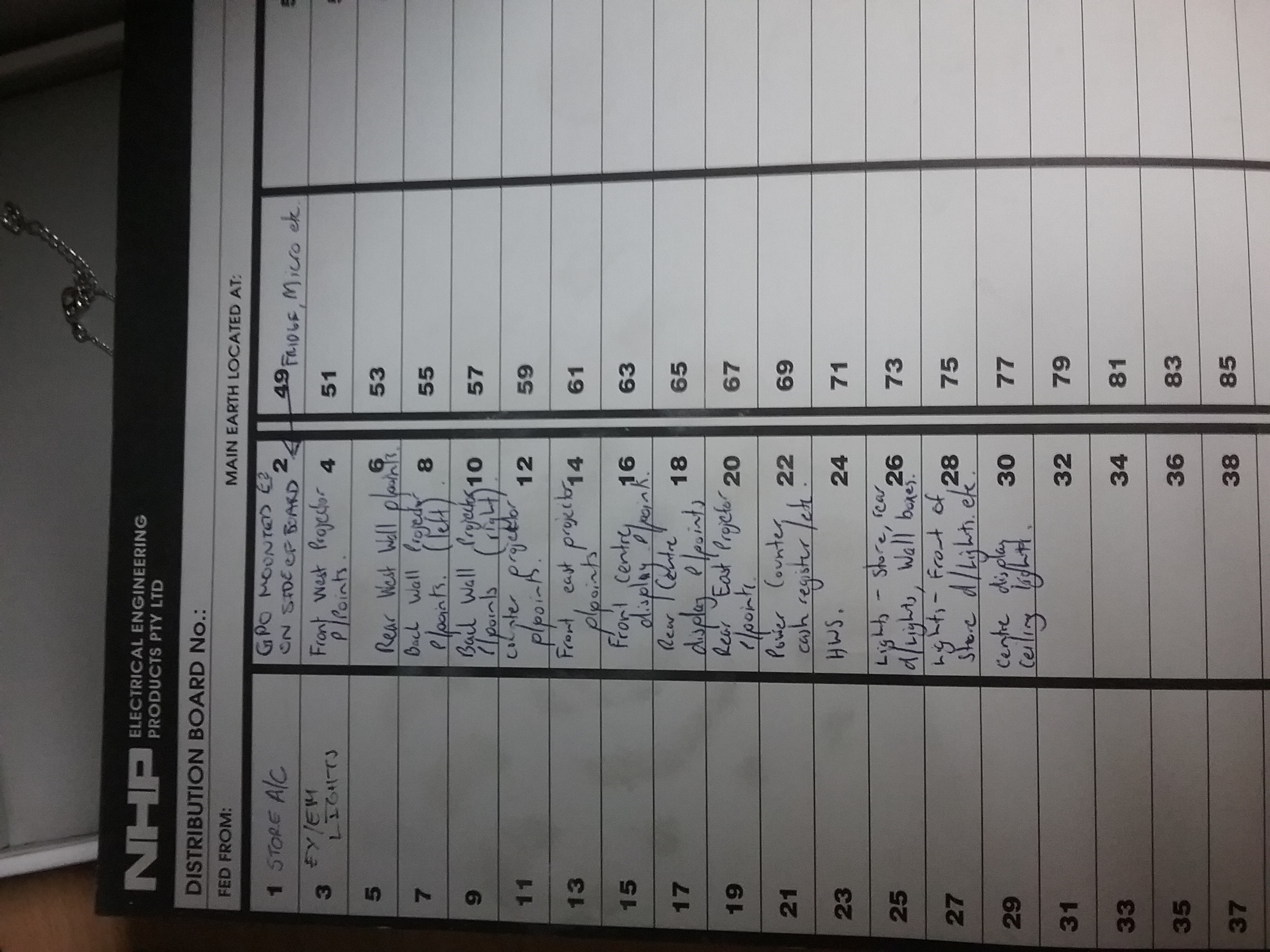 If Yes, please upload all copies of legends here... (Limit of 6 megabytes total)