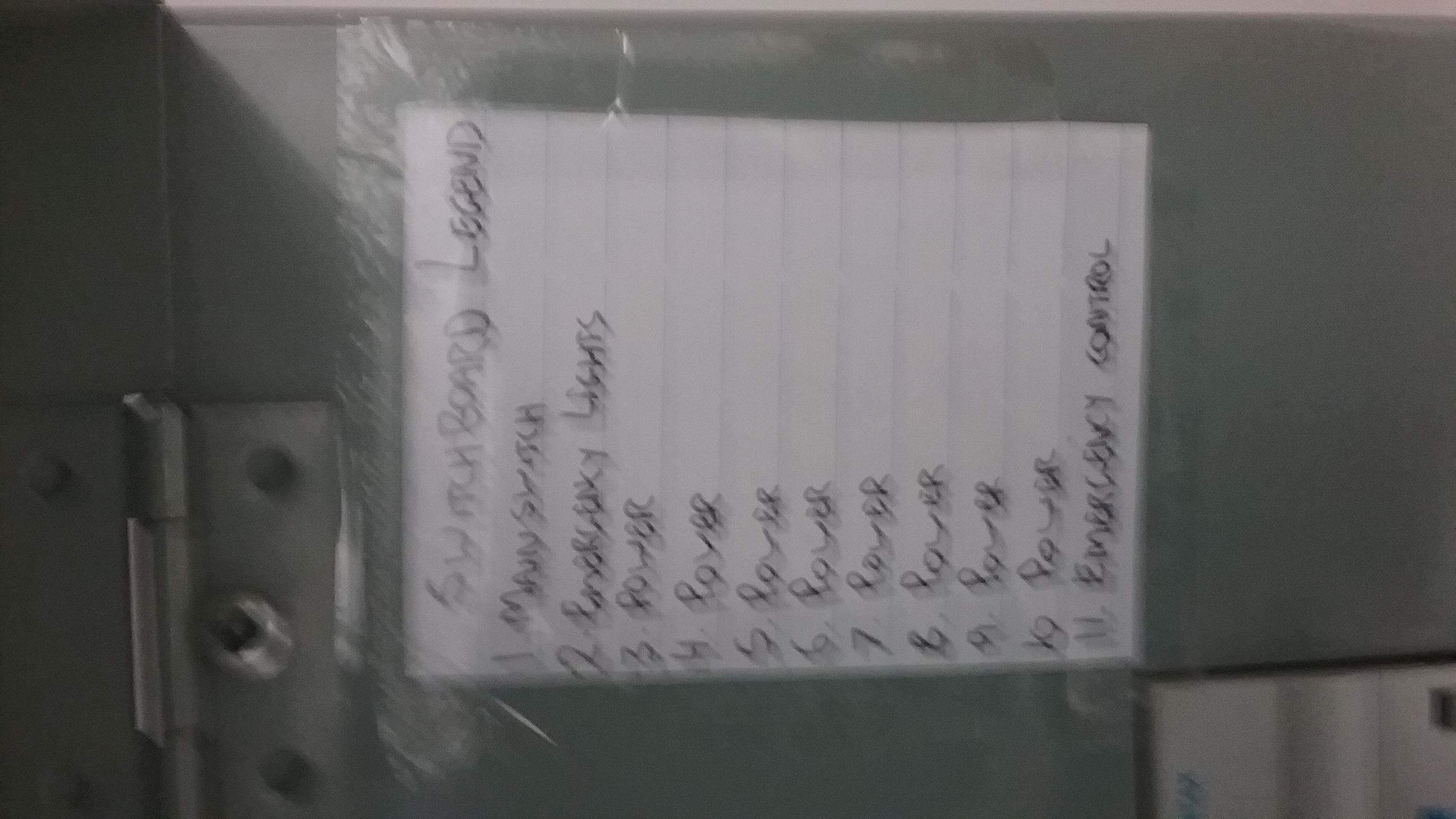 If Yes, please upload all copies of legends here... (Limit of 6 megabytes total)