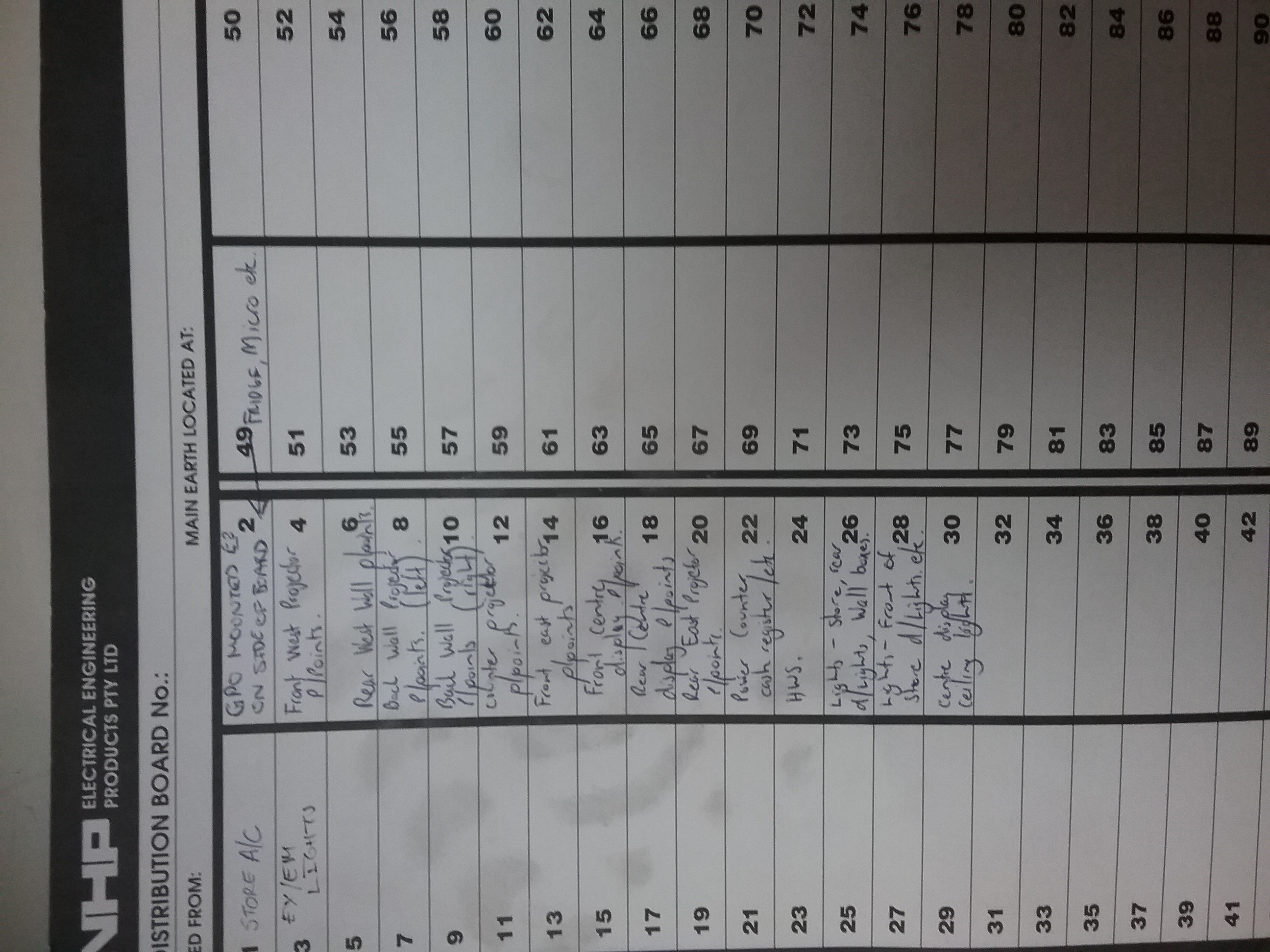 If Yes, please upload all copies of legends here... (Limit of 6 megabytes total)