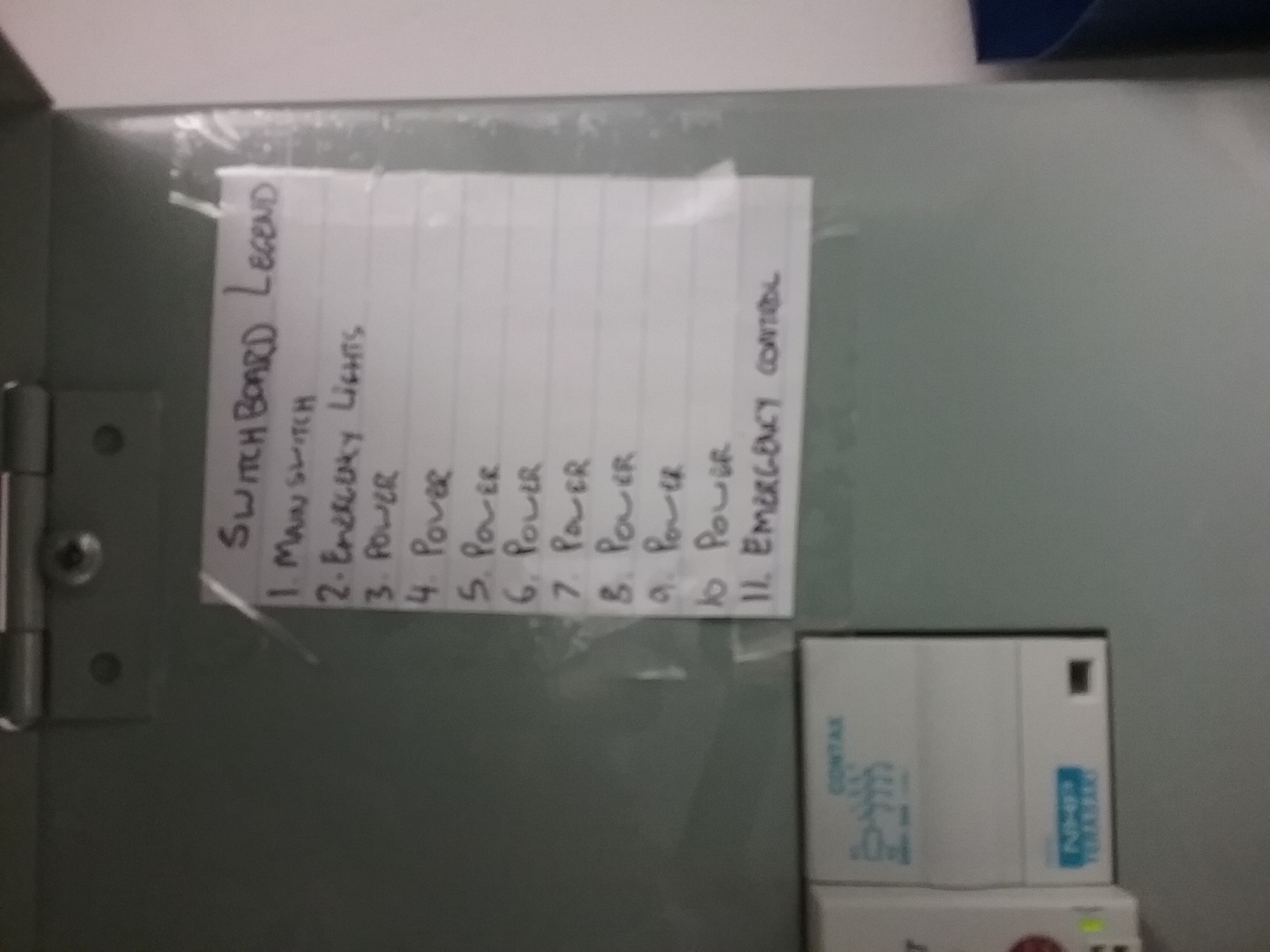 If Yes, please upload all copies of legends here... (Limit of 6 megabytes total)