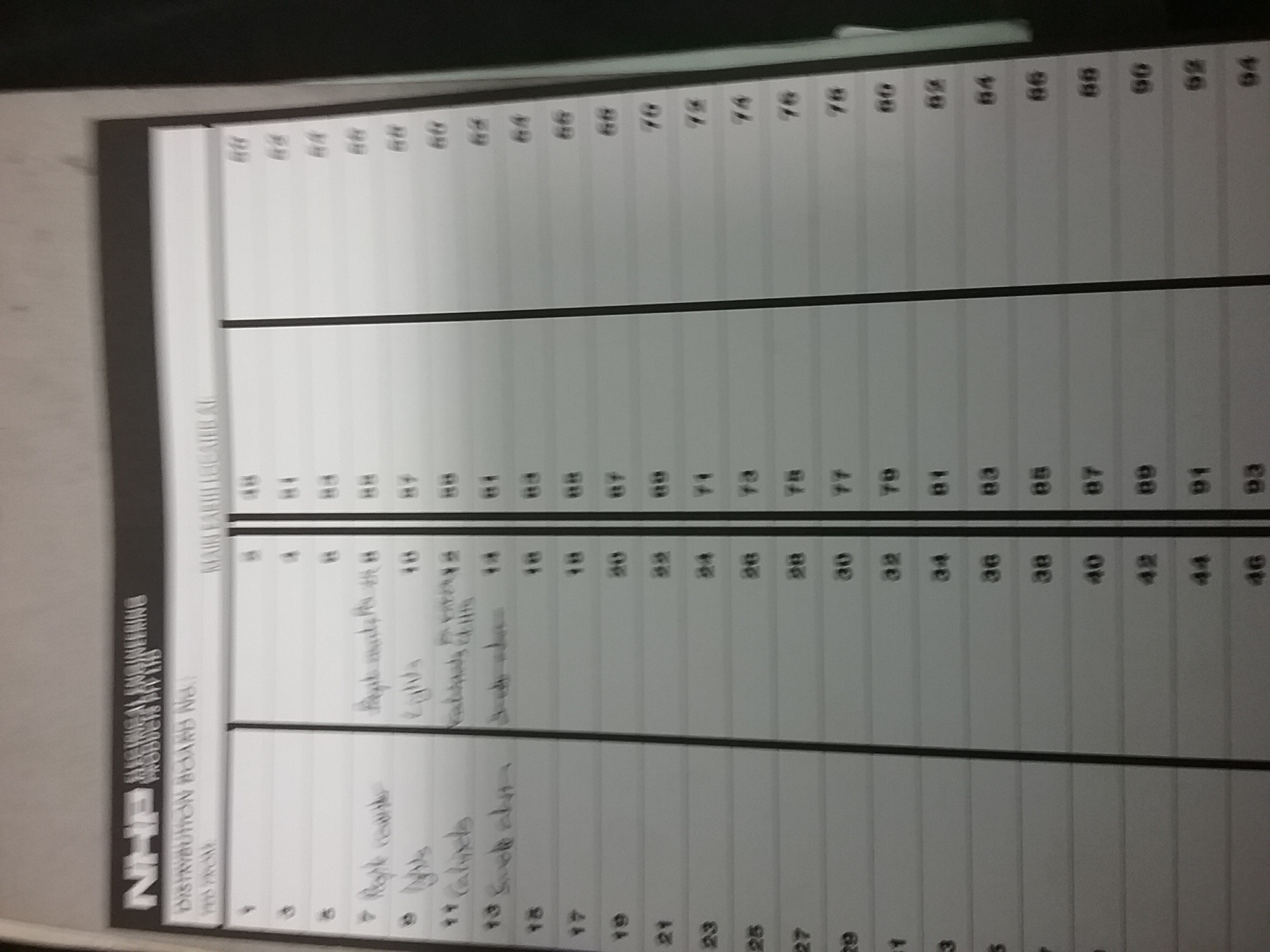 If Yes, please upload all copies of legends here... (Limit of 6 megabytes total)