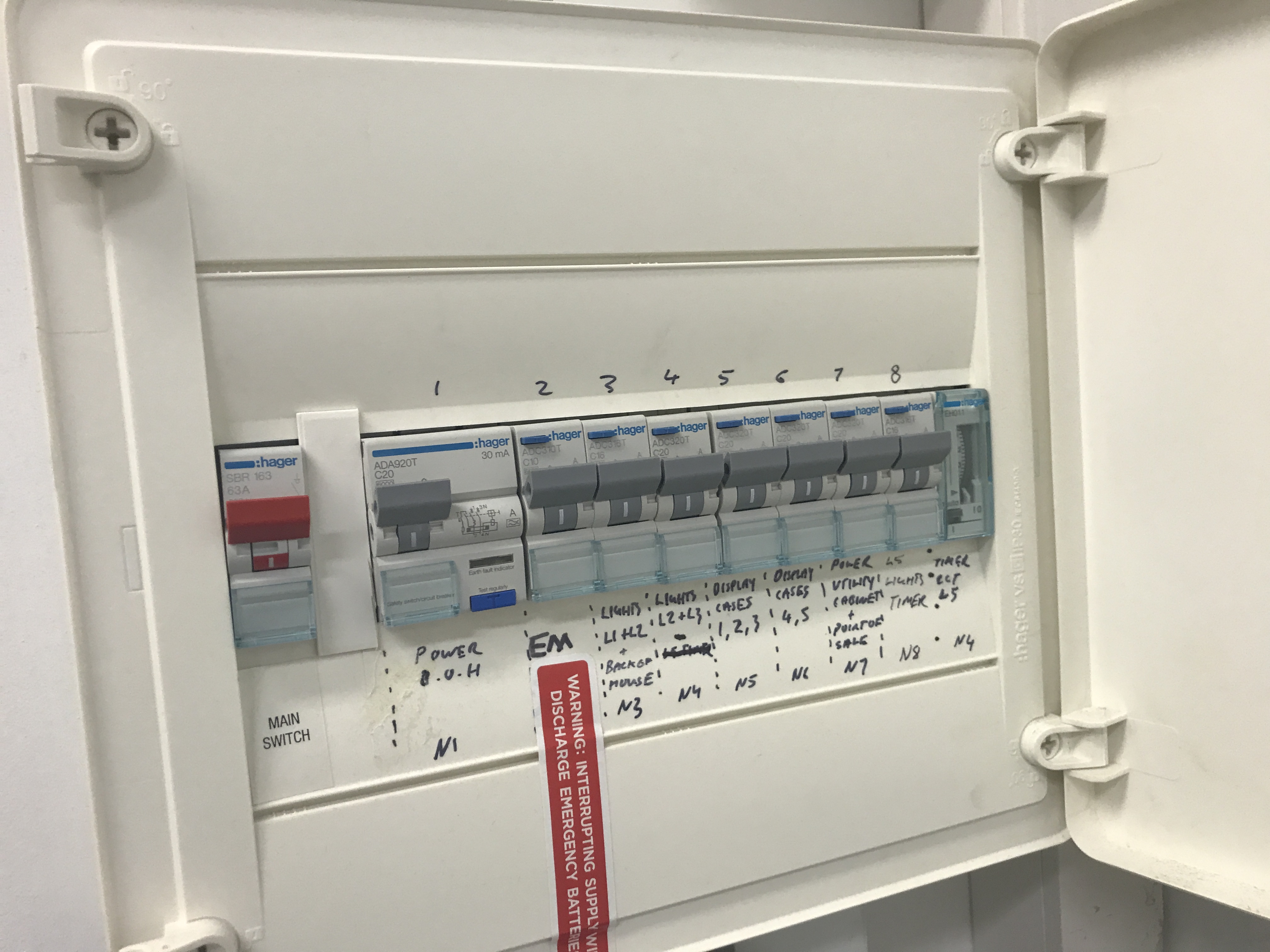 If Yes, please upload all copies of legends here... (Limit of 6 megabytes total)