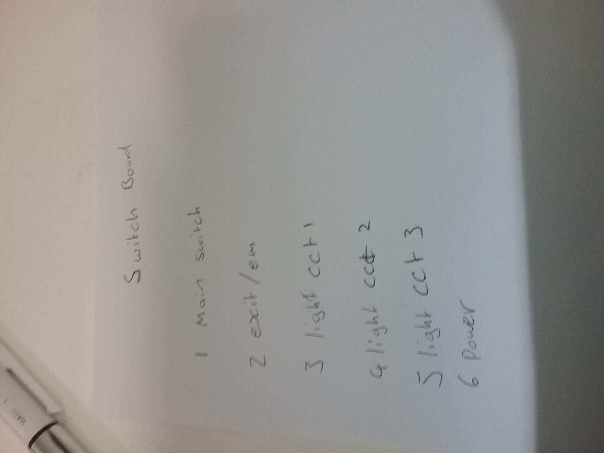 If Yes, please upload all copies of legends here... (Limit of 6 megabytes total)