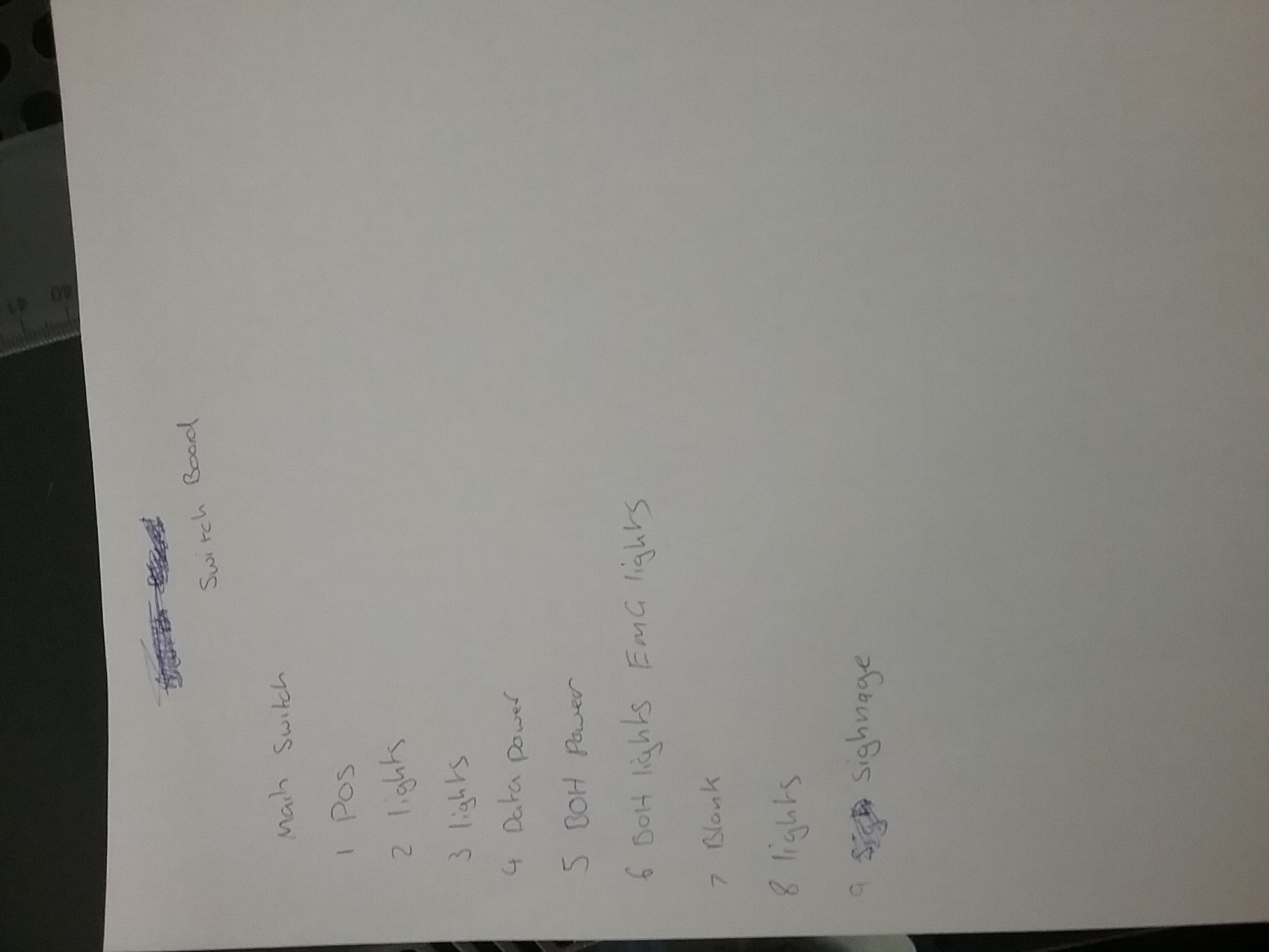 If Yes, please upload all copies of legends here... (Limit of 6 megabytes total)