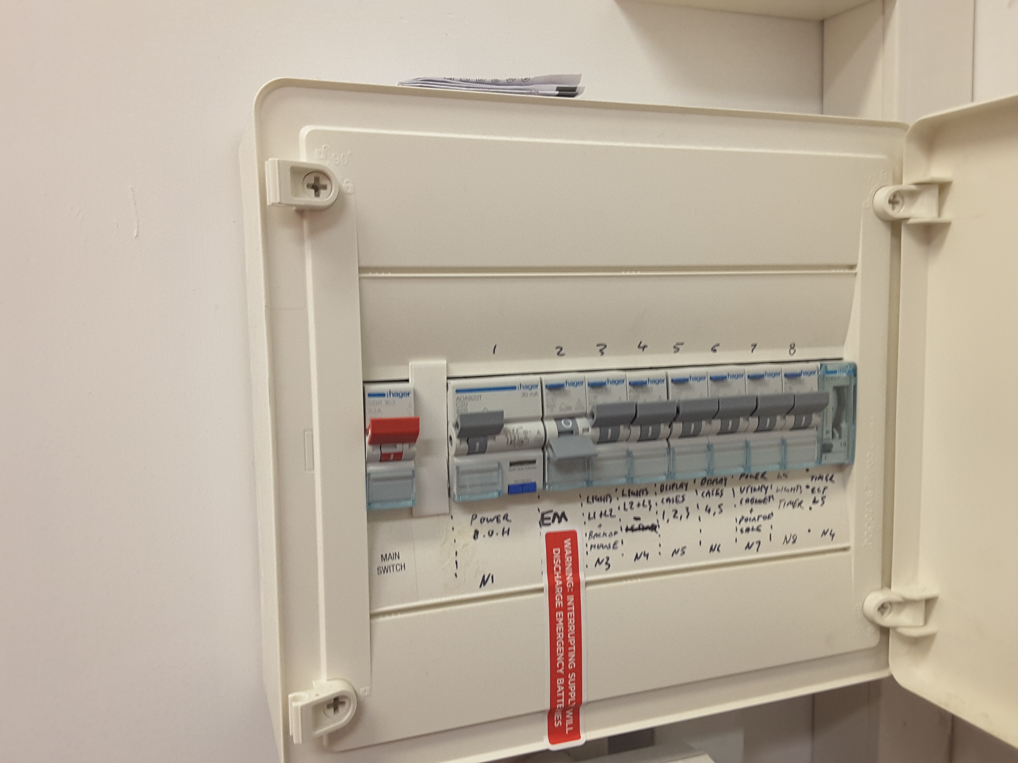 If Yes, please upload all copies of legends here... (Limit of 6 megabytes total)