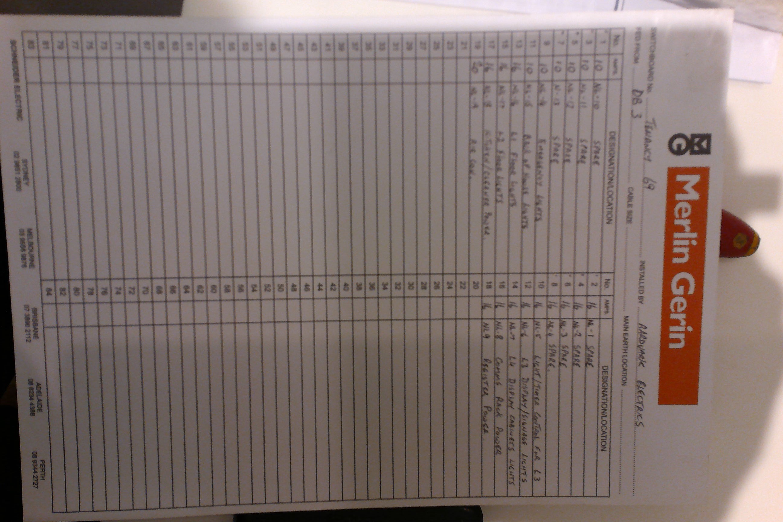 If Yes, please upload all copies of legends here... (Limit of 6 megabytes total)