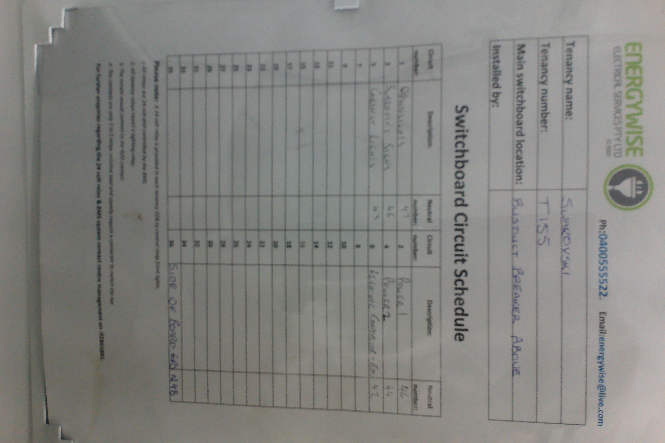 If Yes, please upload all copies of legends here... (Limit of 6 megabytes total)