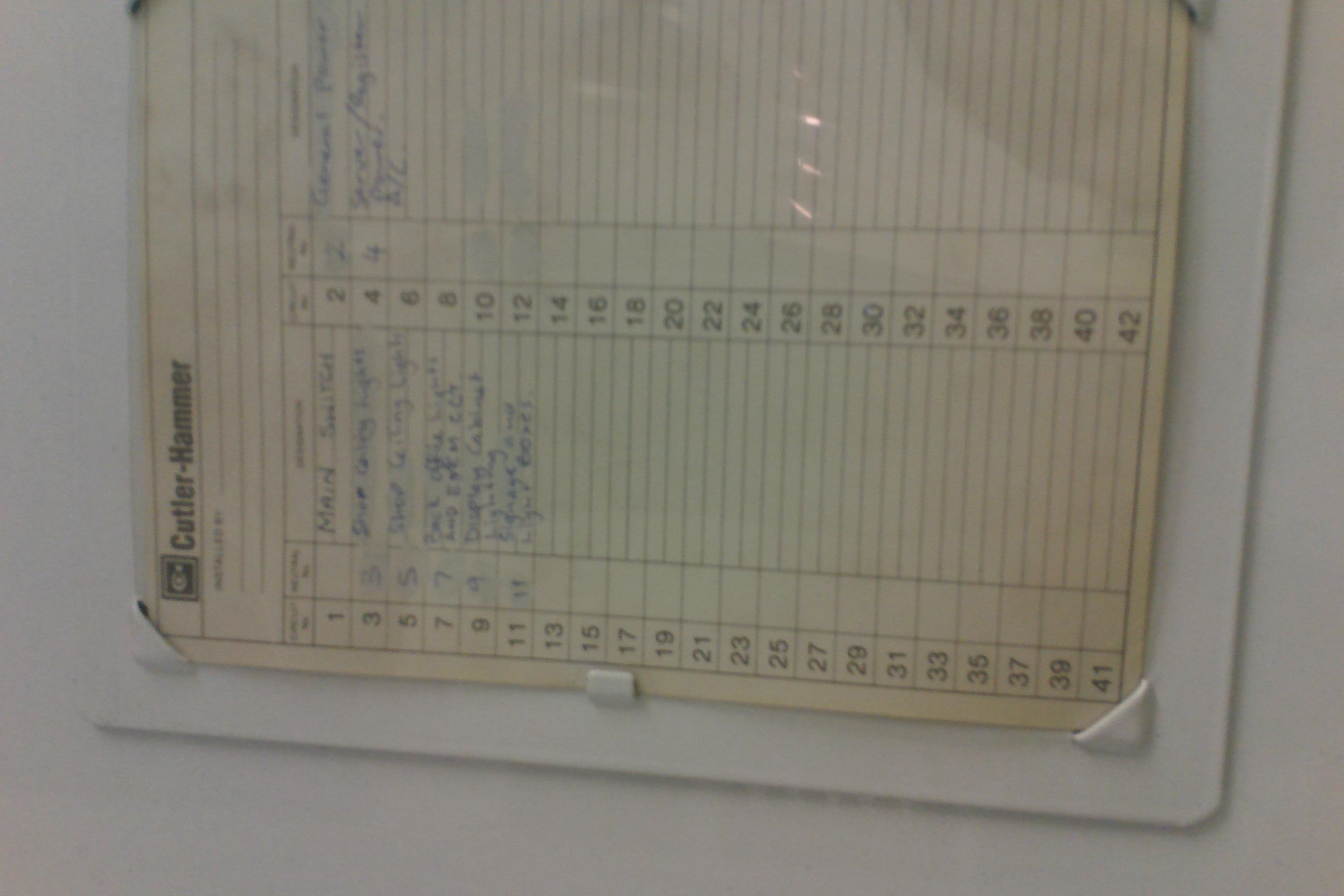 If Yes, please upload all copies of legends here... (Limit of 6 megabytes total)