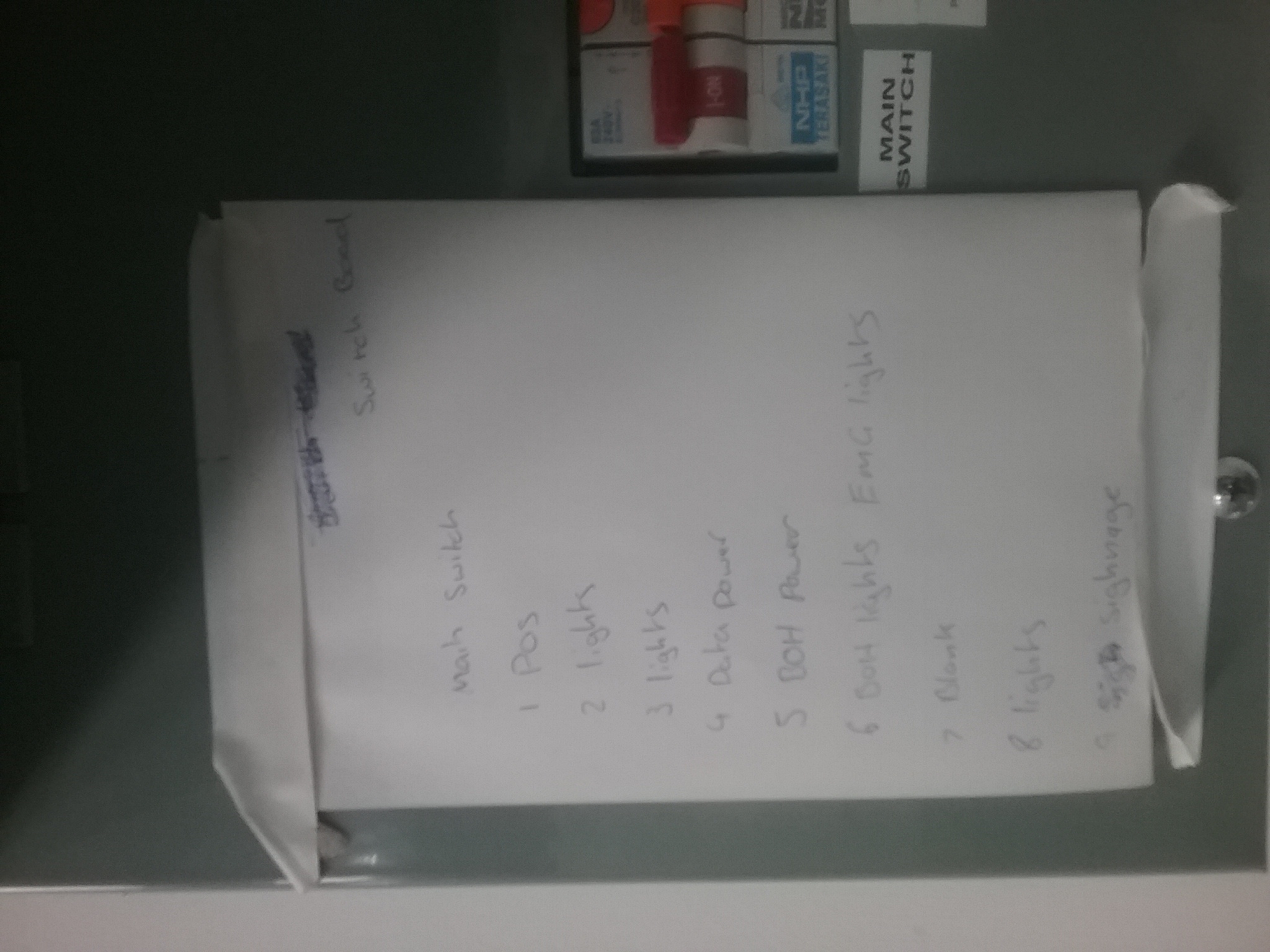 If Yes, please upload all copies of legends here... (Limit of 6 megabytes total)