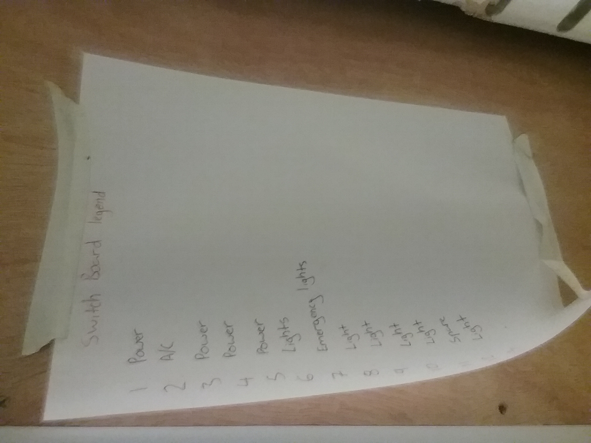 If Yes, please upload all copies of legends here... (Limit of 6 megabytes total)