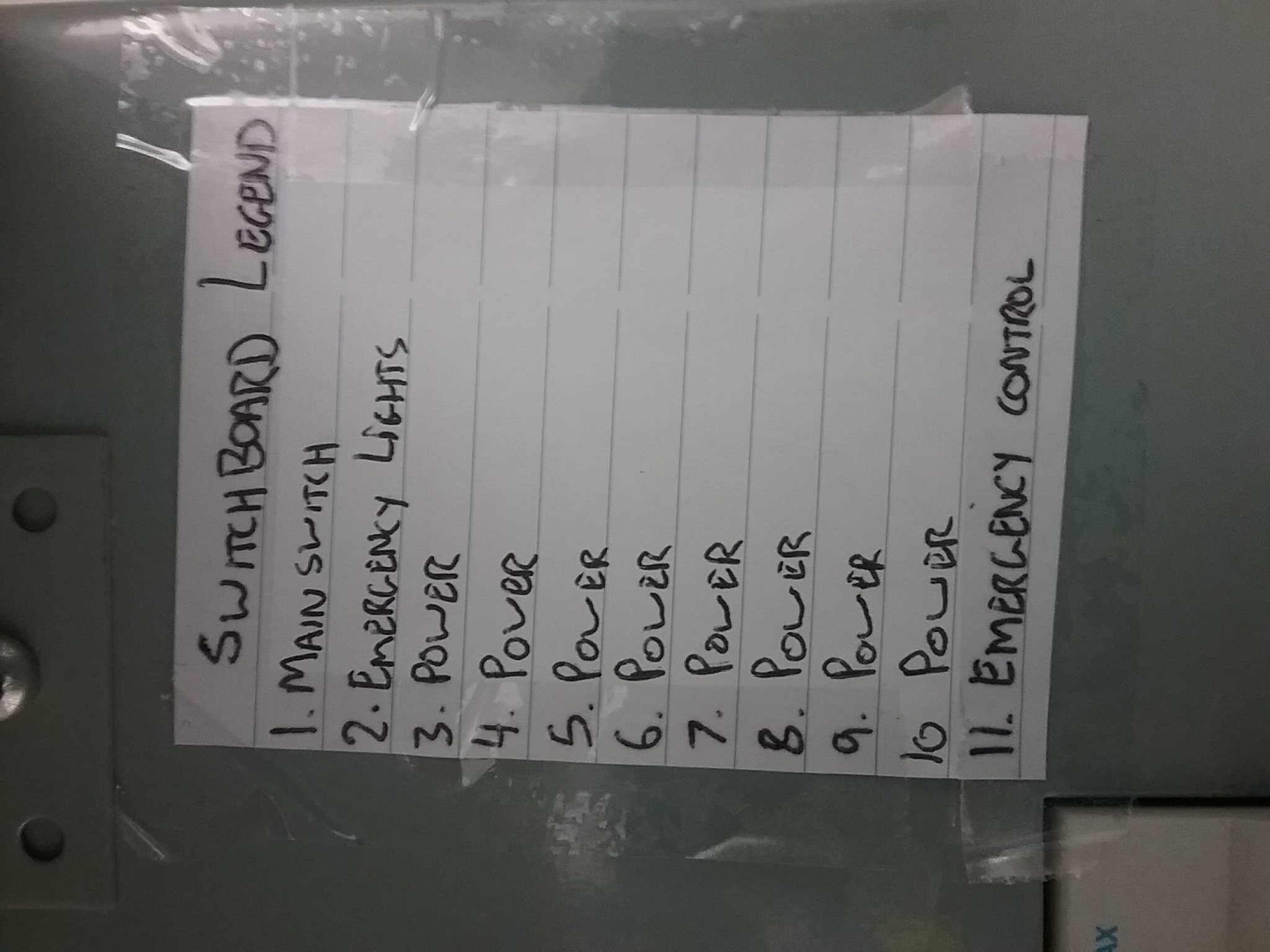 If Yes, please upload all copies of legends here... (Limit of 6 megabytes total)