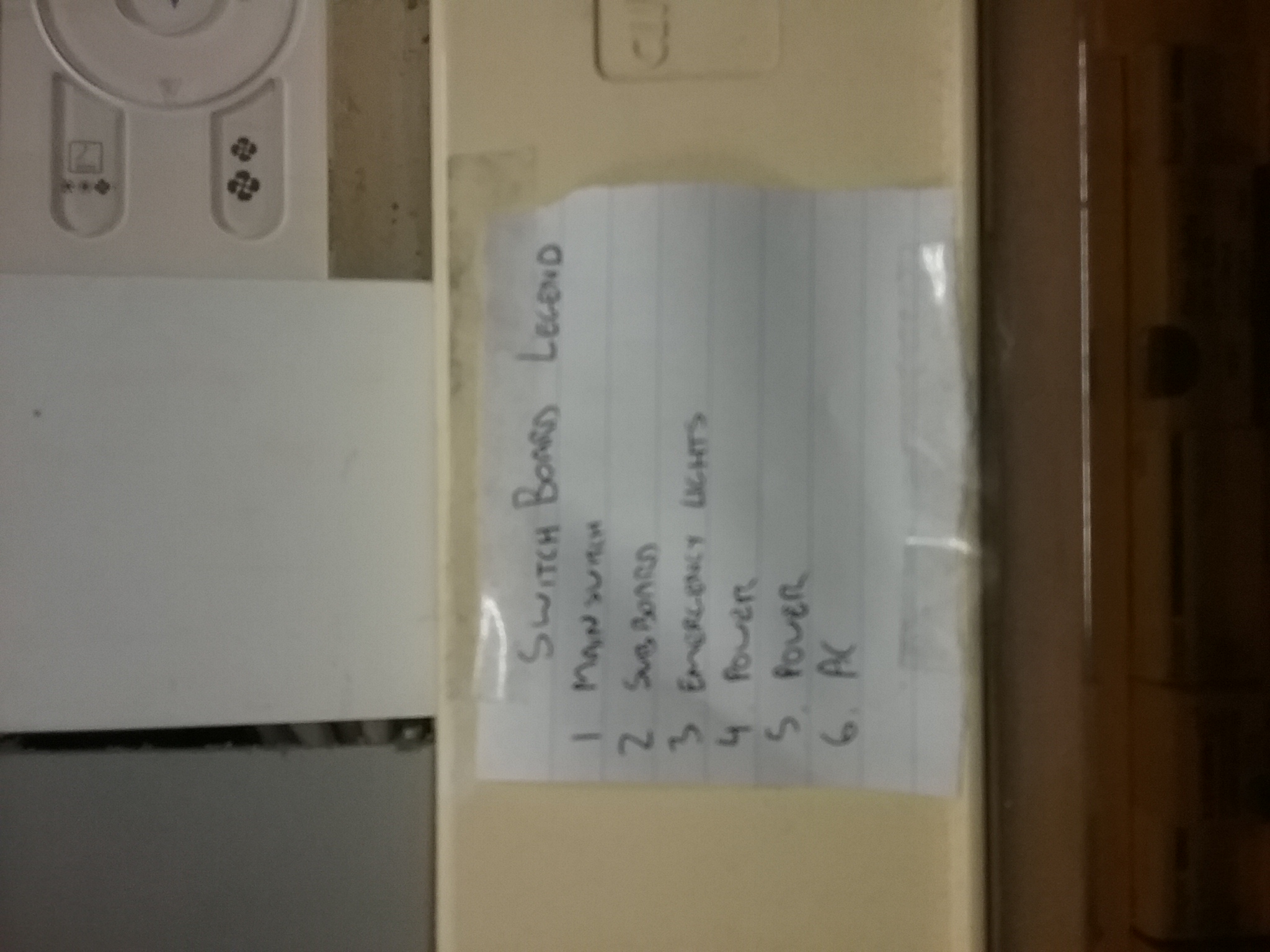 If Yes, please upload all copies of legends here... (Limit of 6 megabytes total)