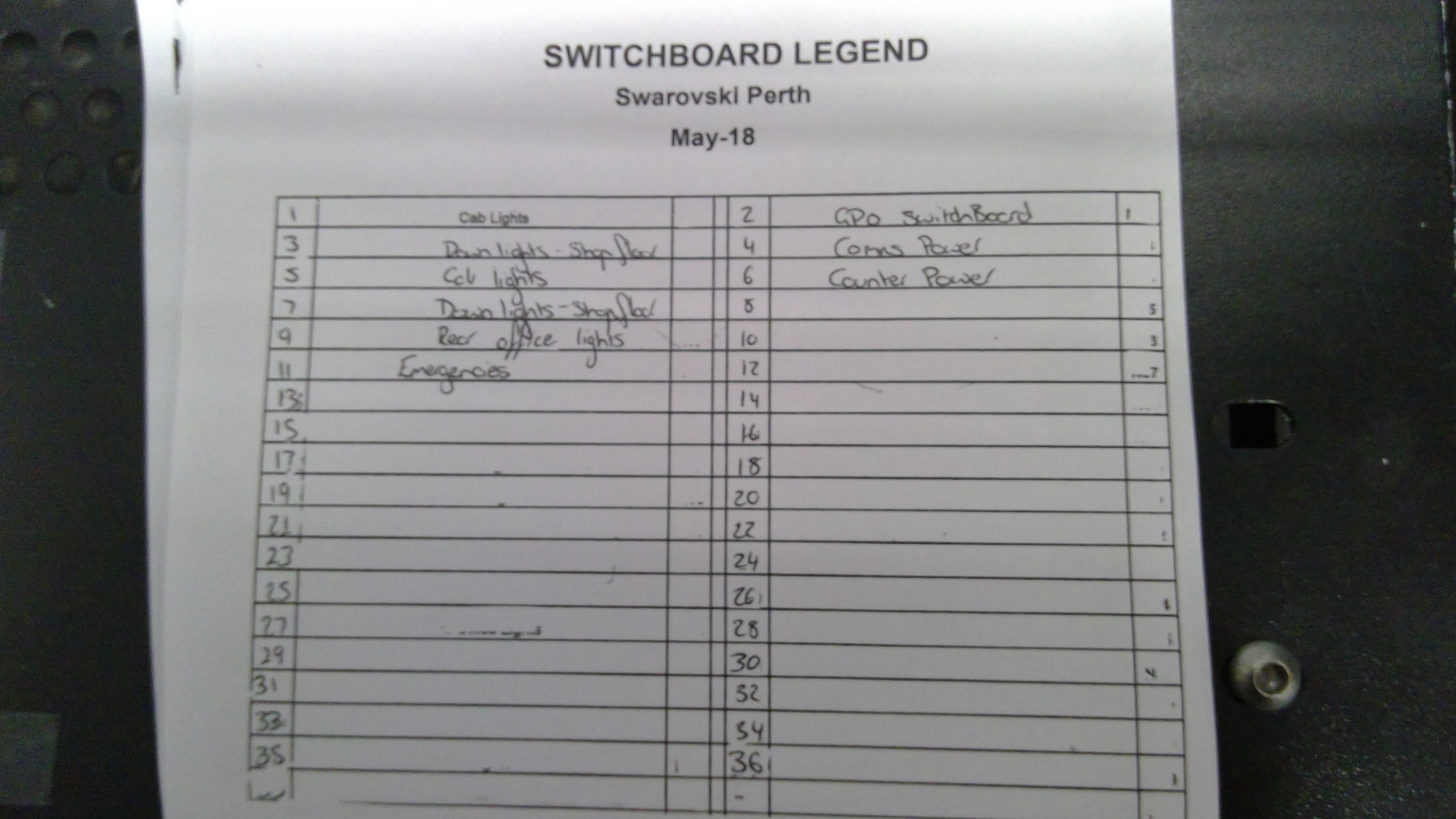 If Yes, please upload all copies of legends here... (Limit of 6 megabytes total)