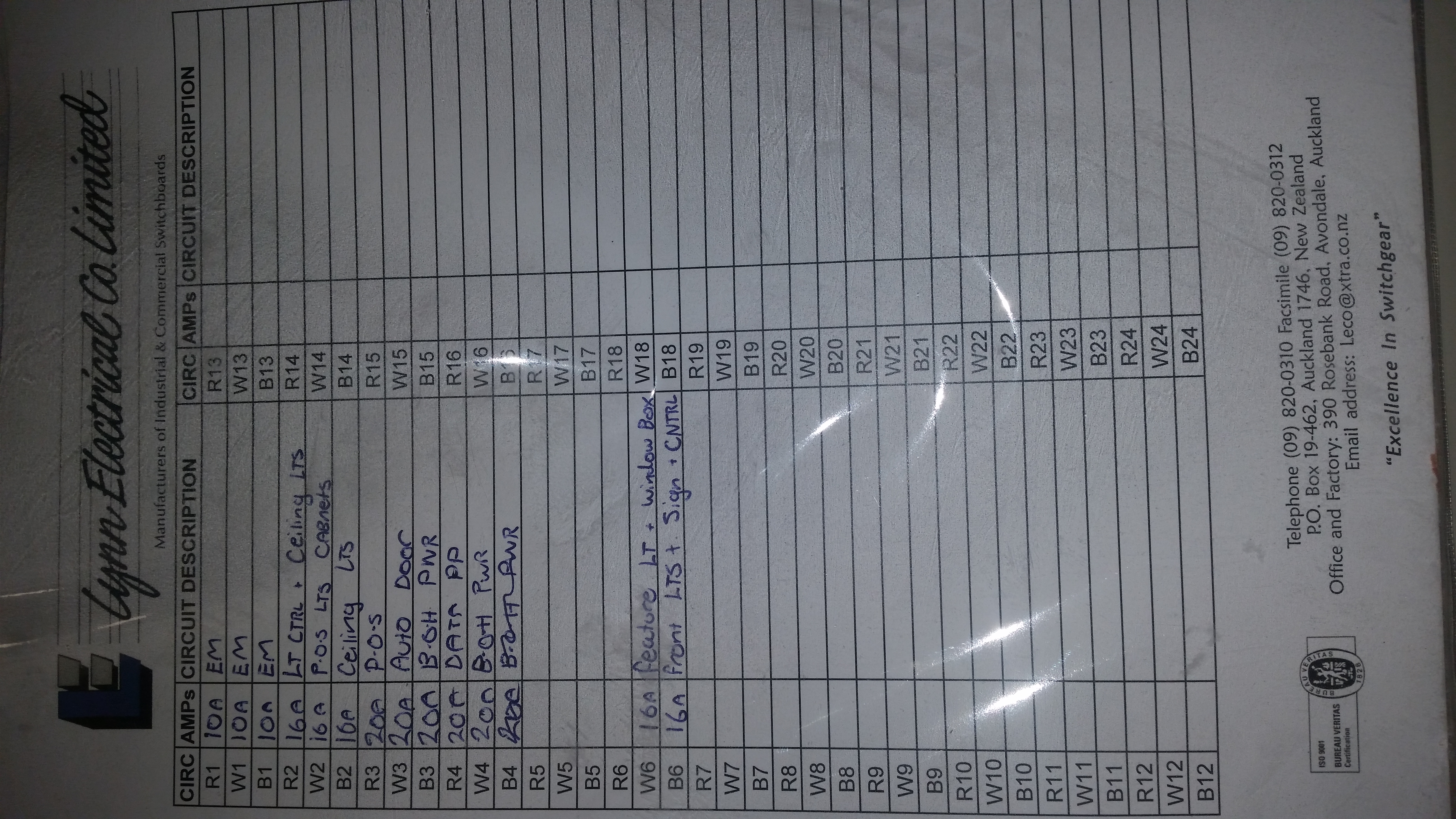 If Yes, please upload all copies of legends here... (Limit of 6 megabytes total)